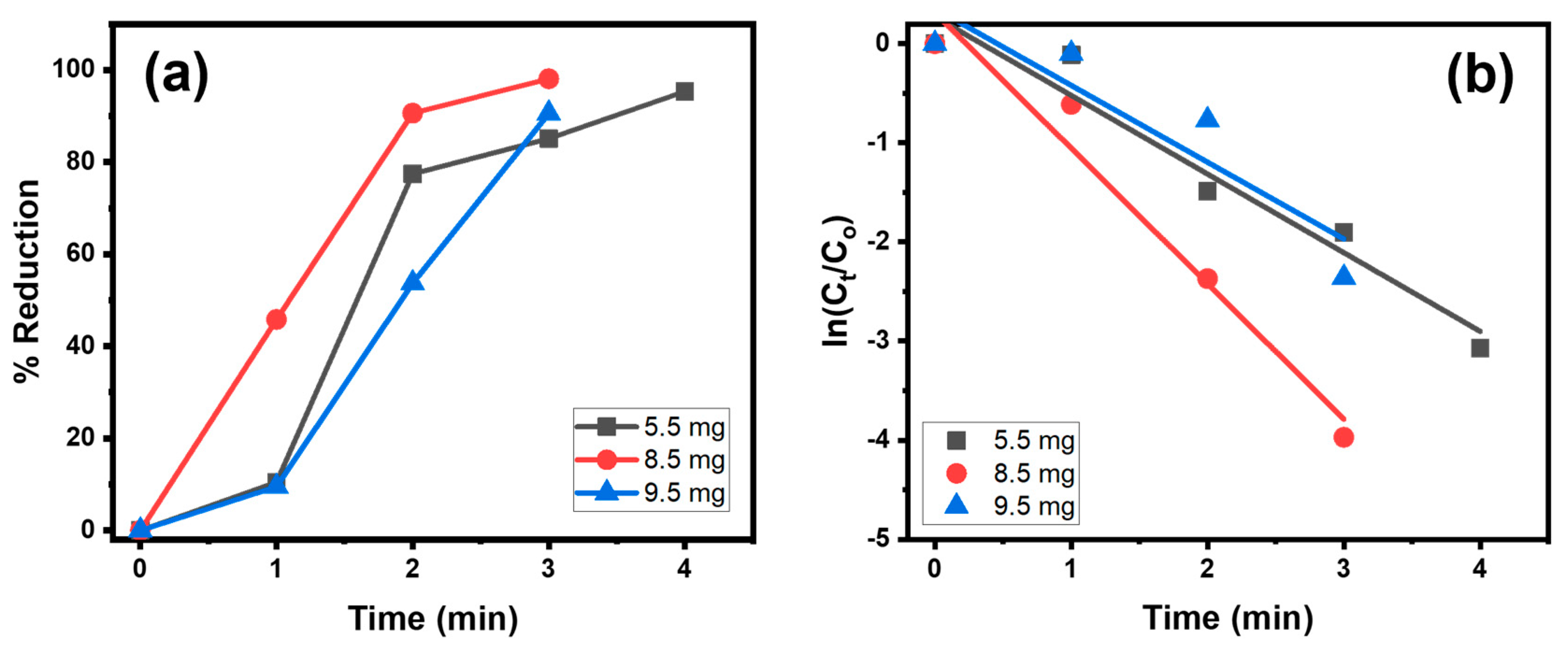 Materials 16 06978 g007