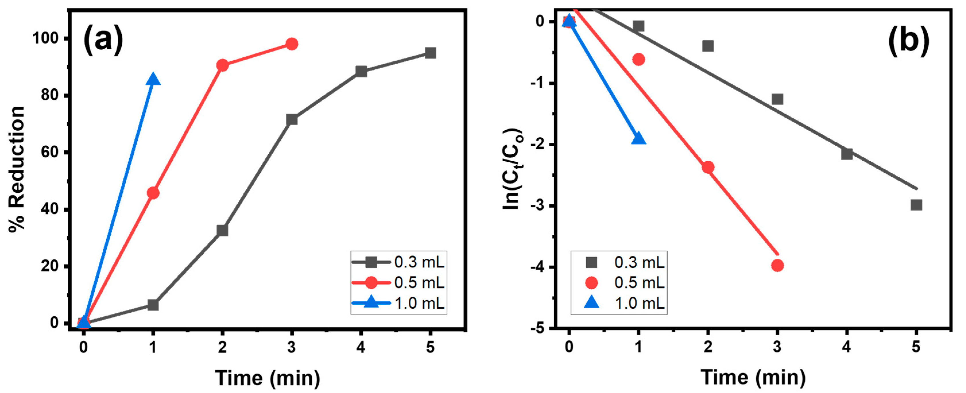Materials 16 06978 g008
