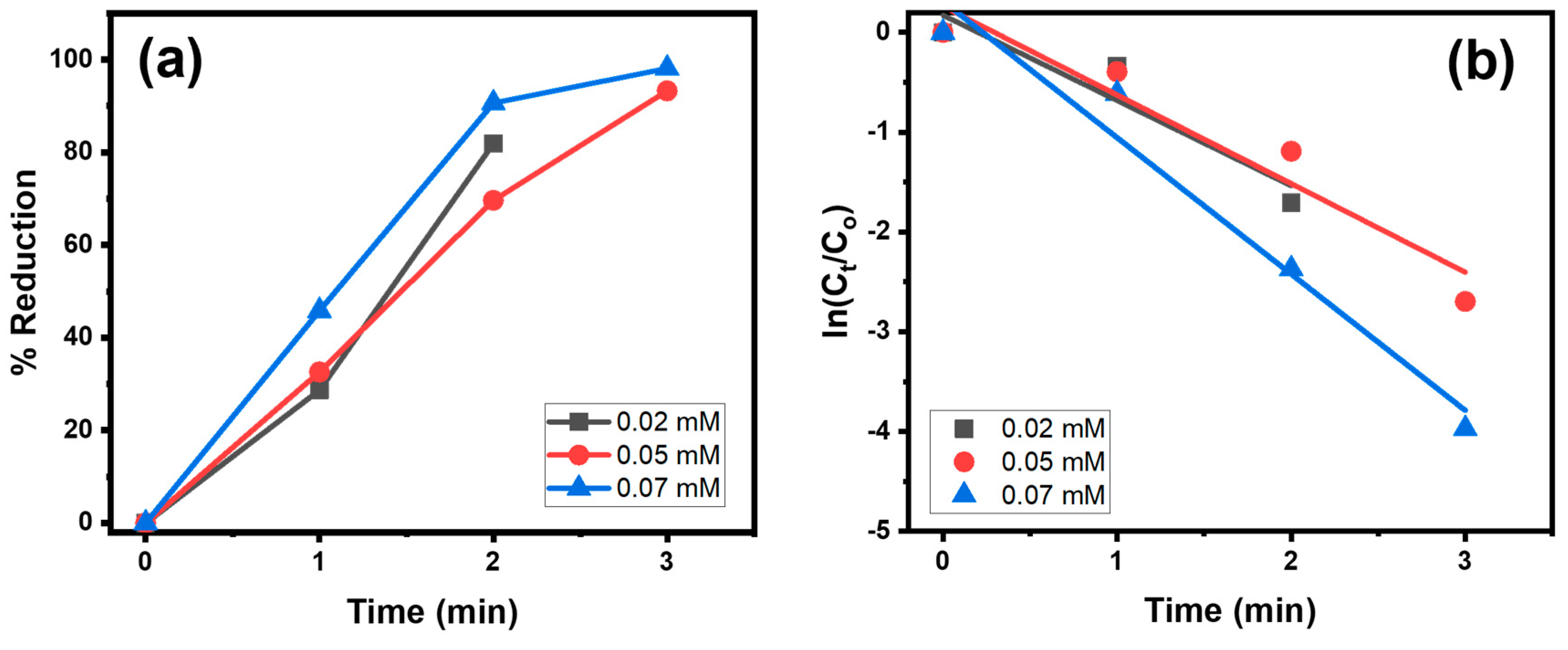 Materials 16 06978 g009