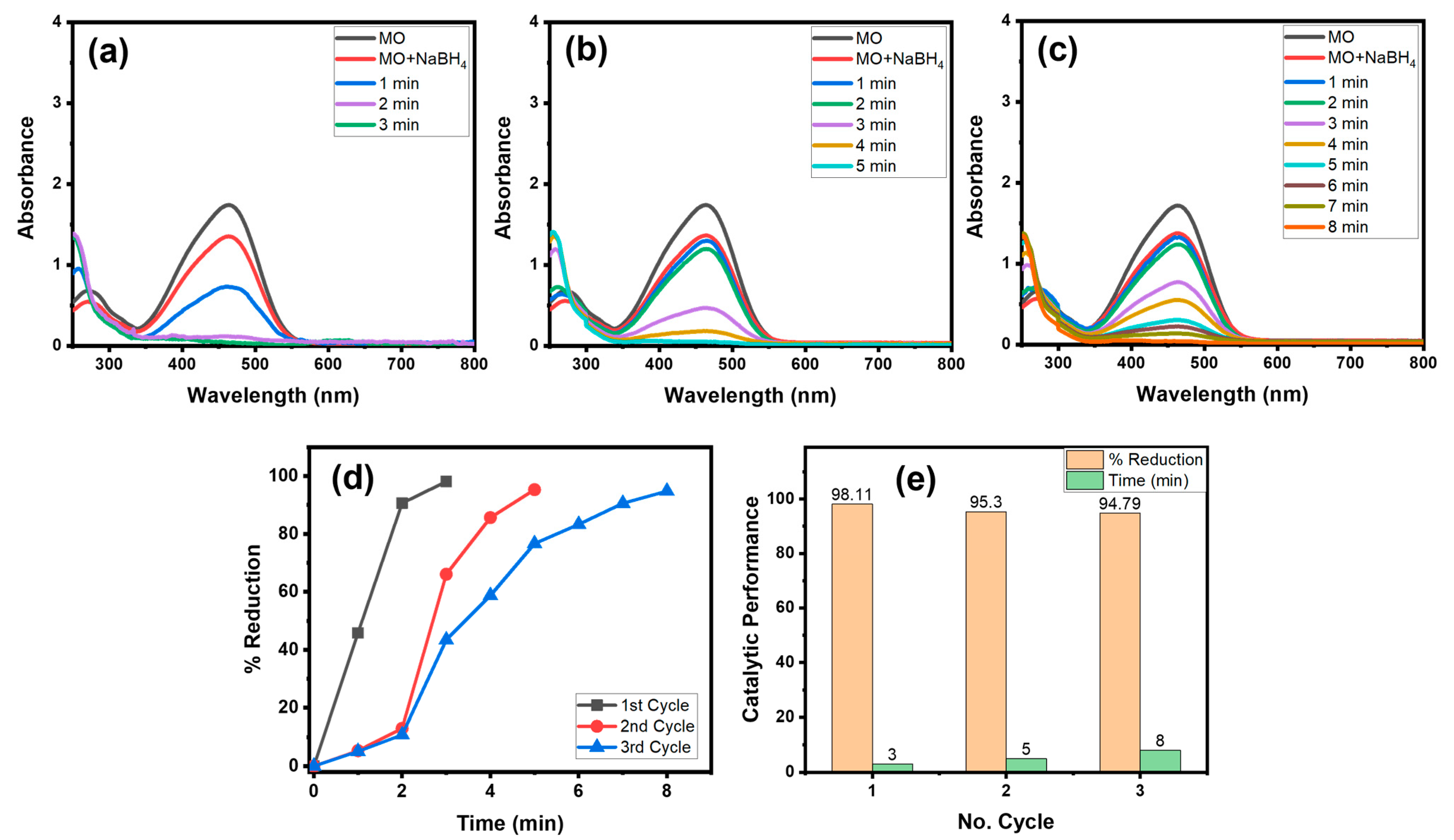 Materials 16 06978 g010