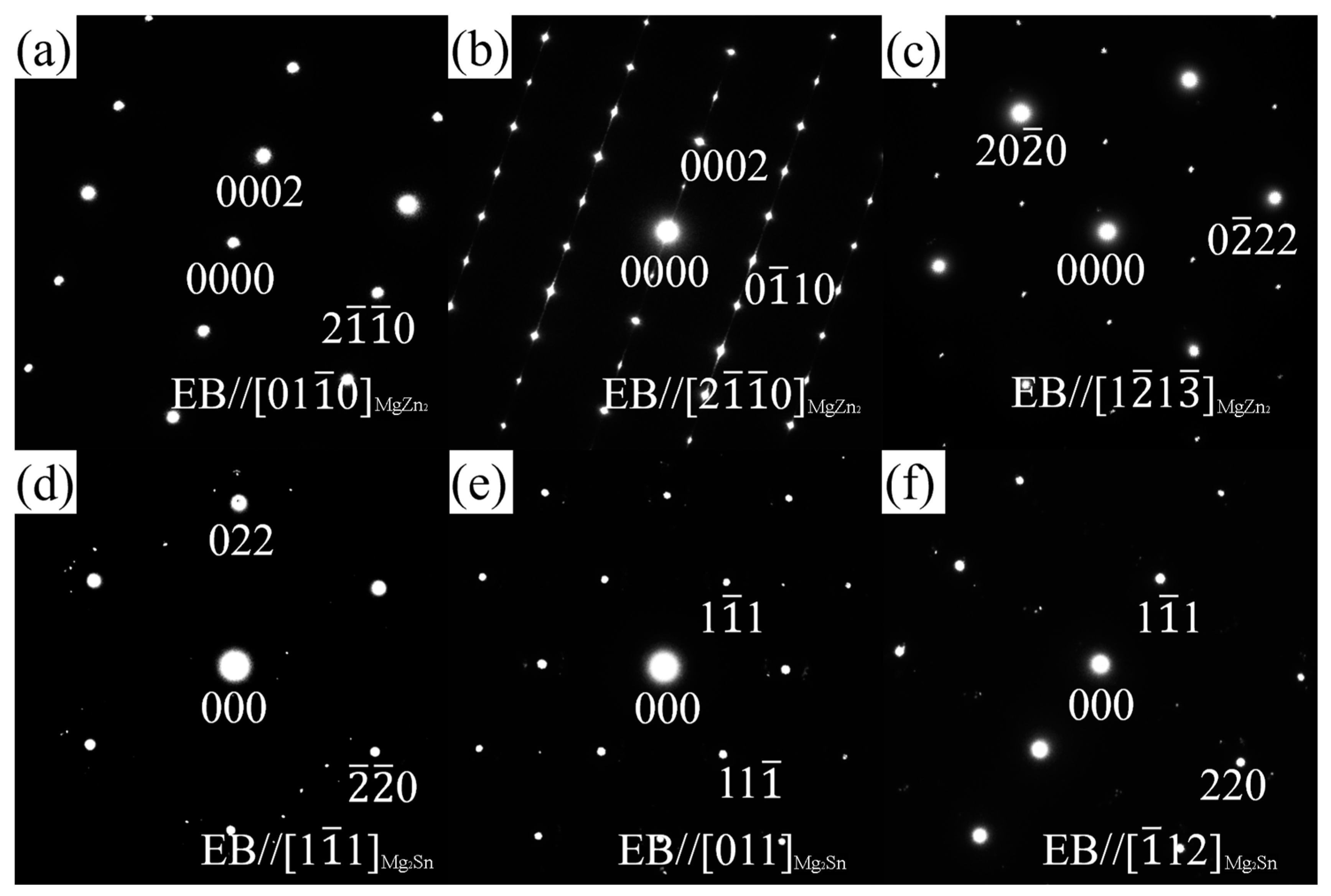 Materials 16 06979 g007