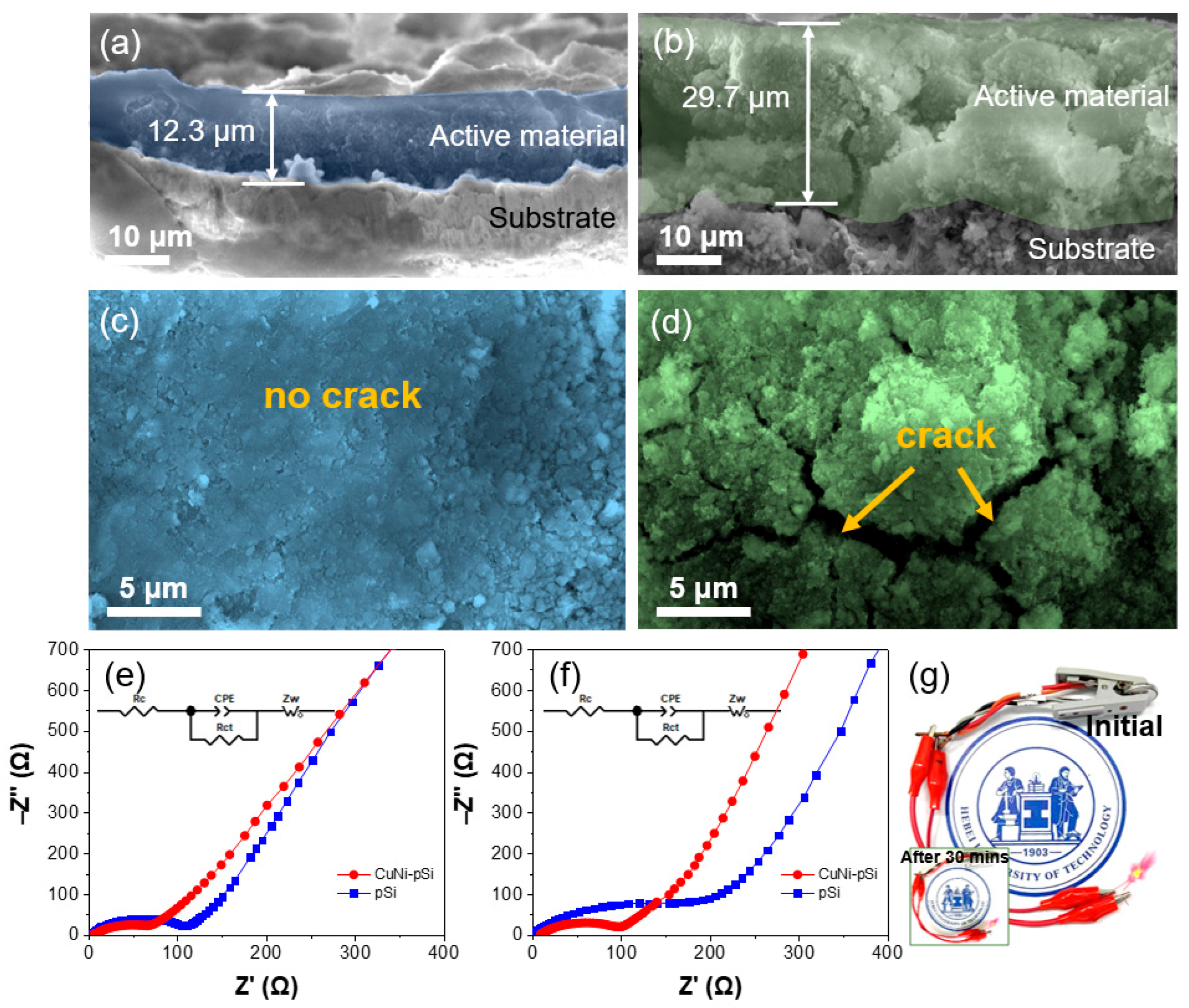 Materials 16 06980 g005