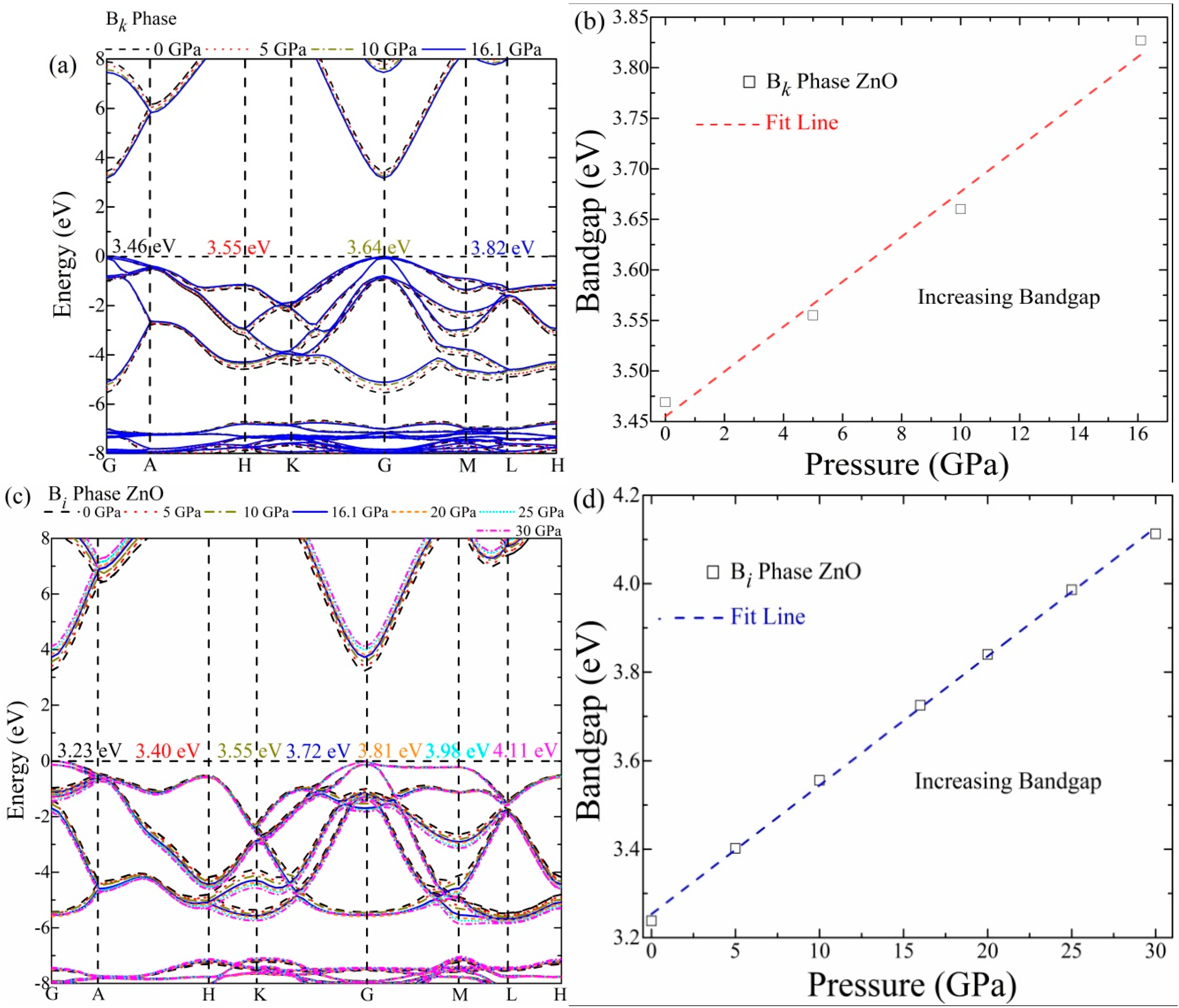 Materials 16 06981 g003