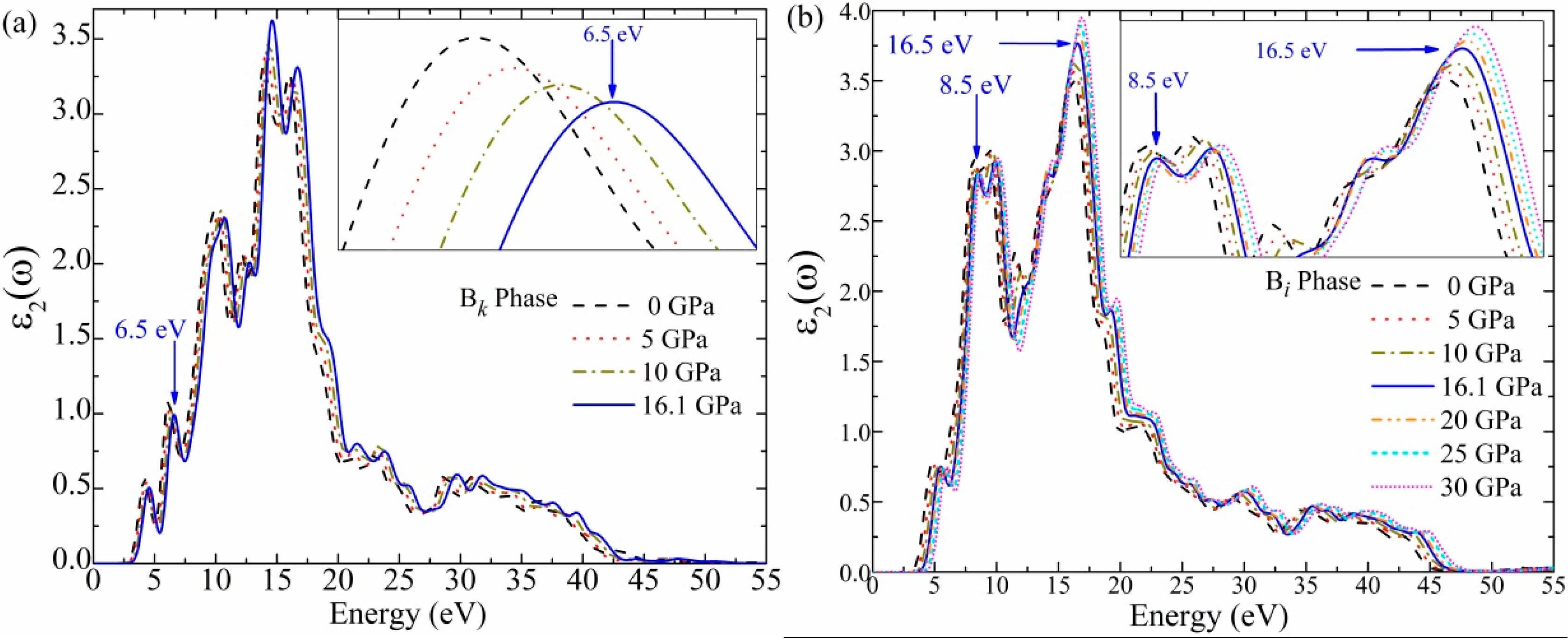 Materials 16 06981 g005a
