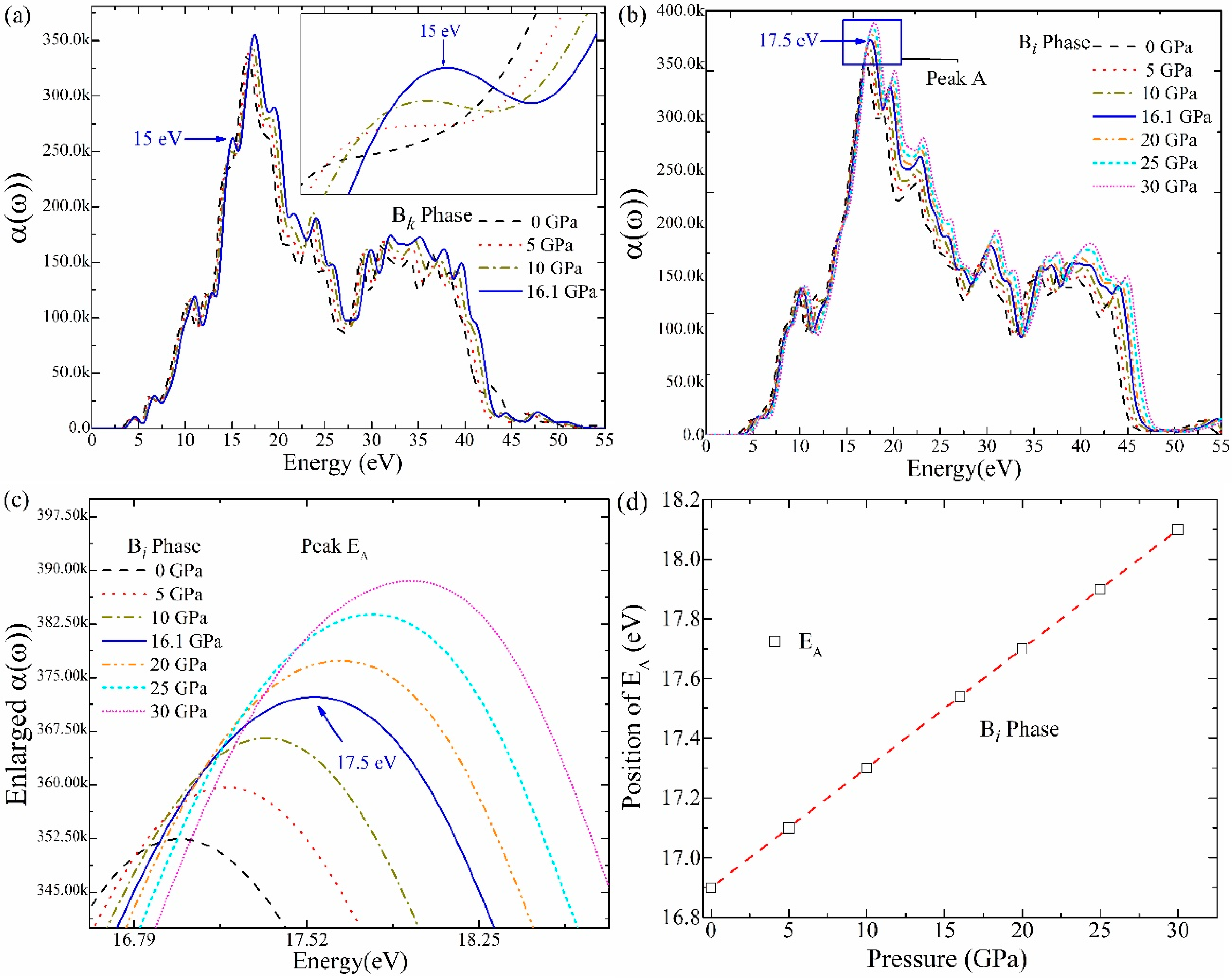 Materials 16 06981 g006a