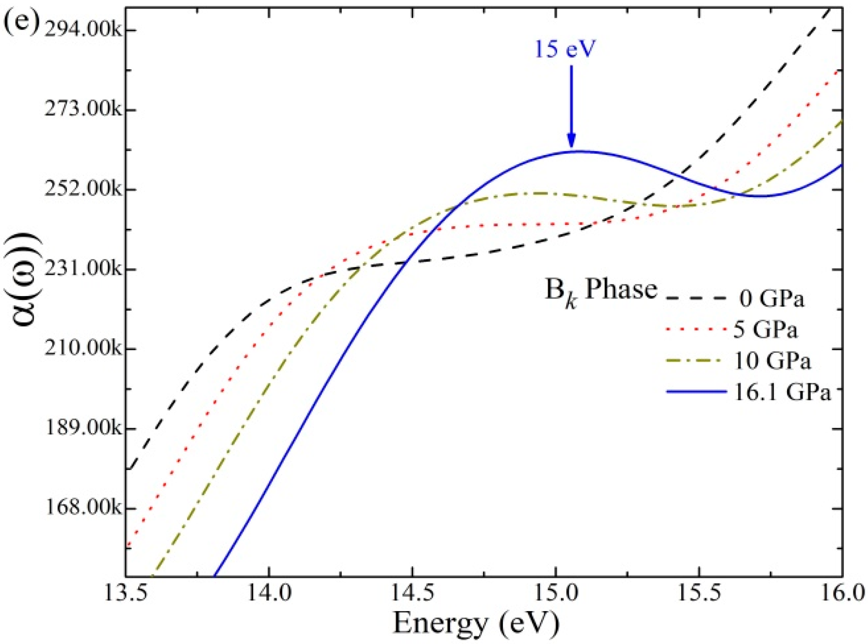 Materials 16 06981 g006b