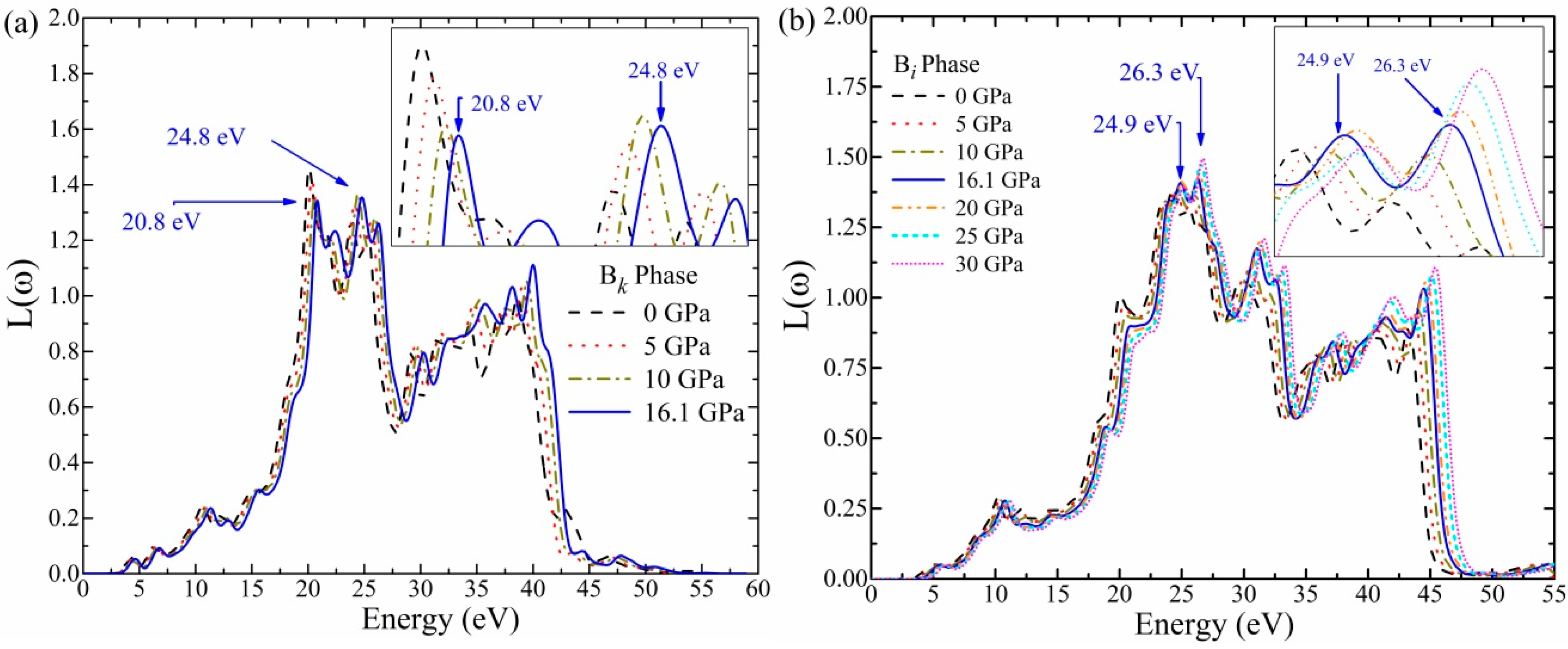 Materials 16 06981 g008