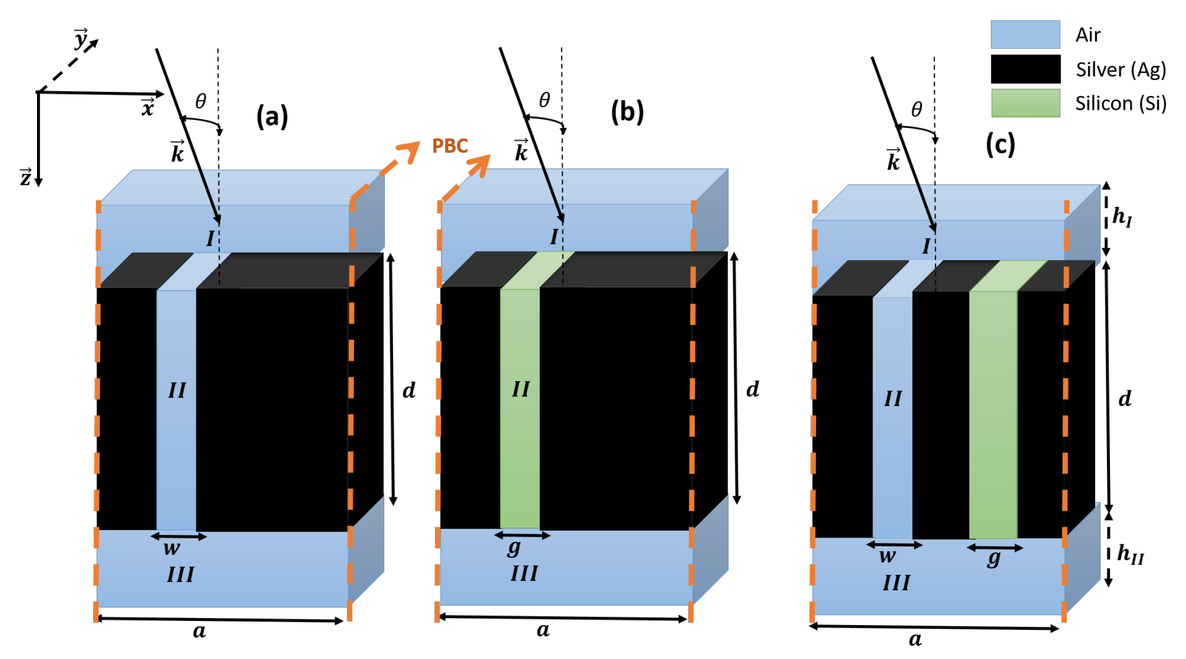 Materials 16 06982 g001
