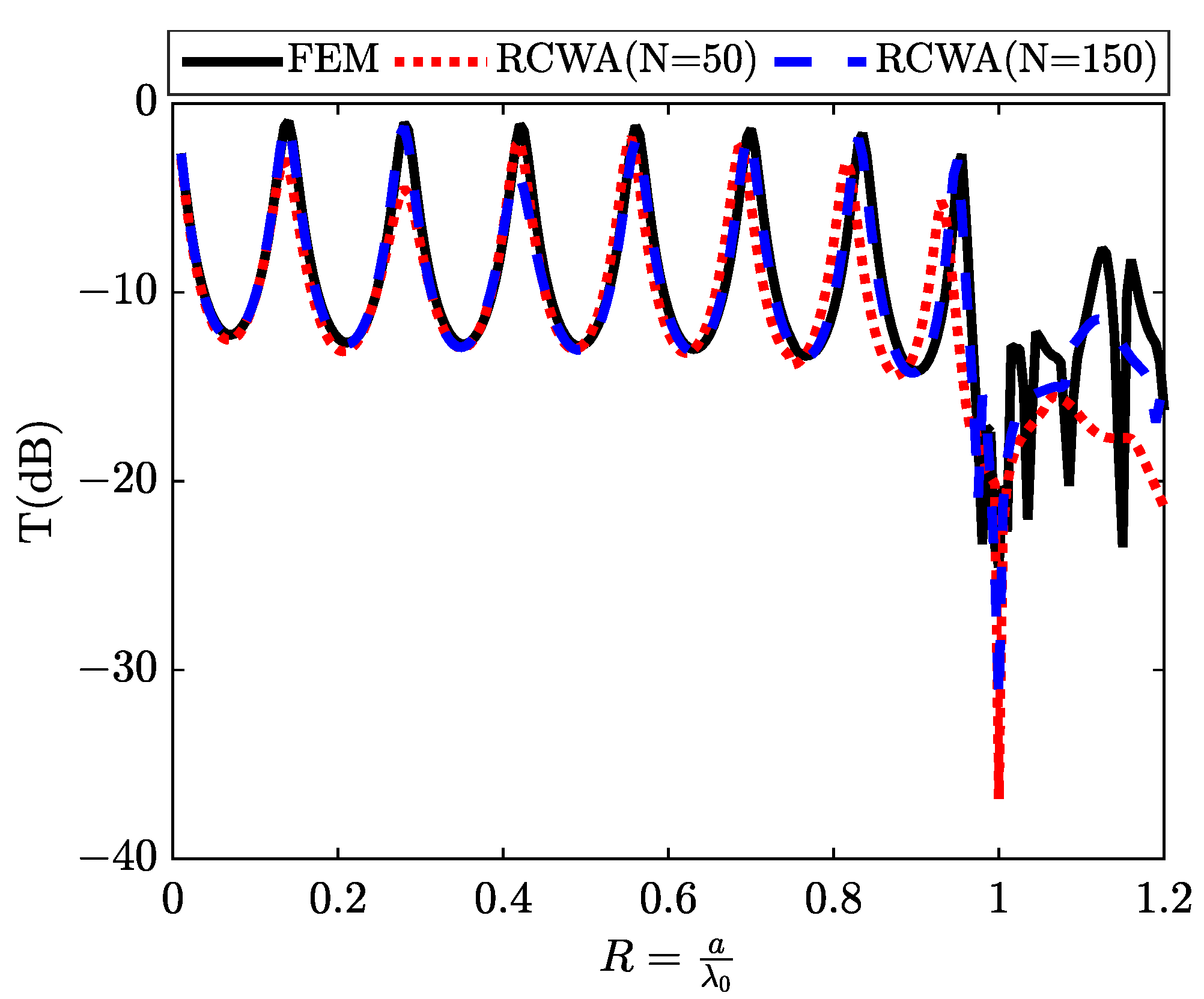 Materials 16 06982 g005