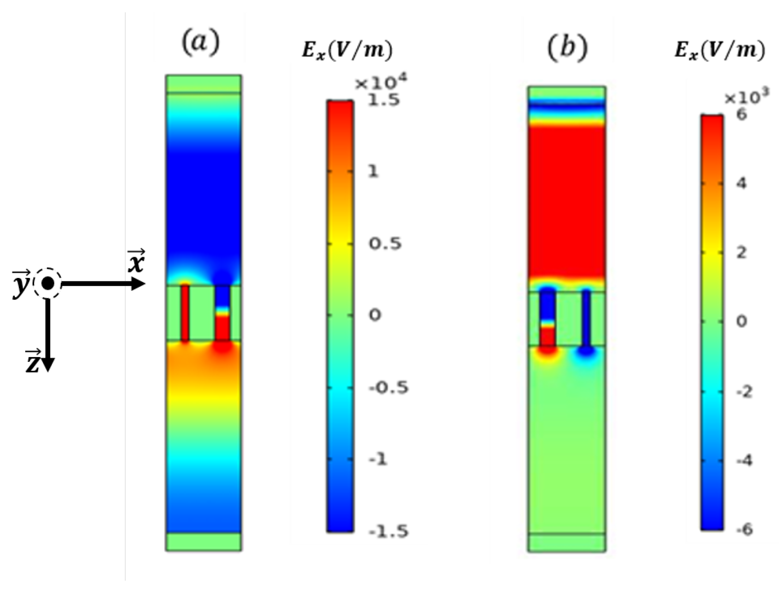 Materials 16 06982 g007