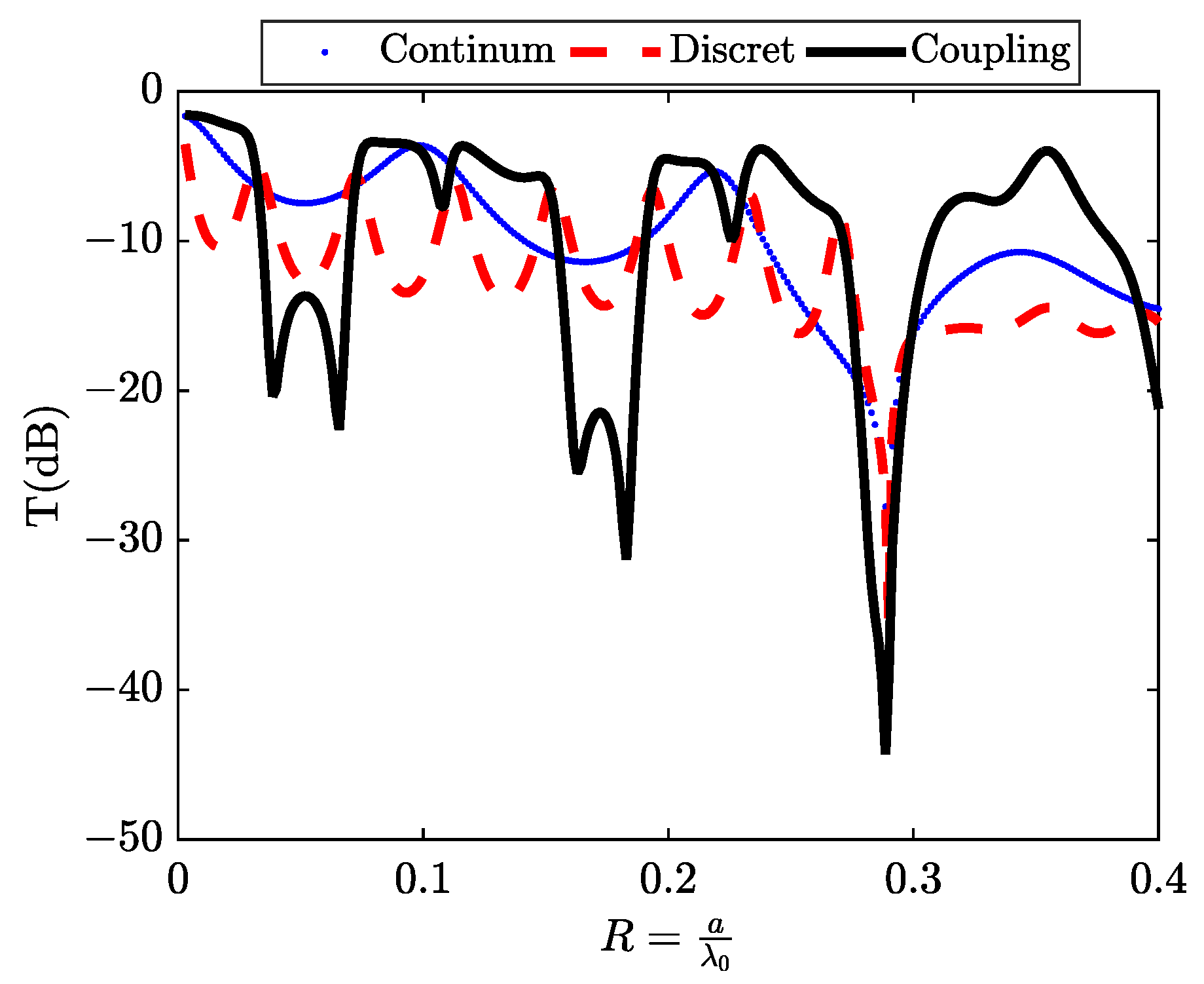 Materials 16 06982 g012