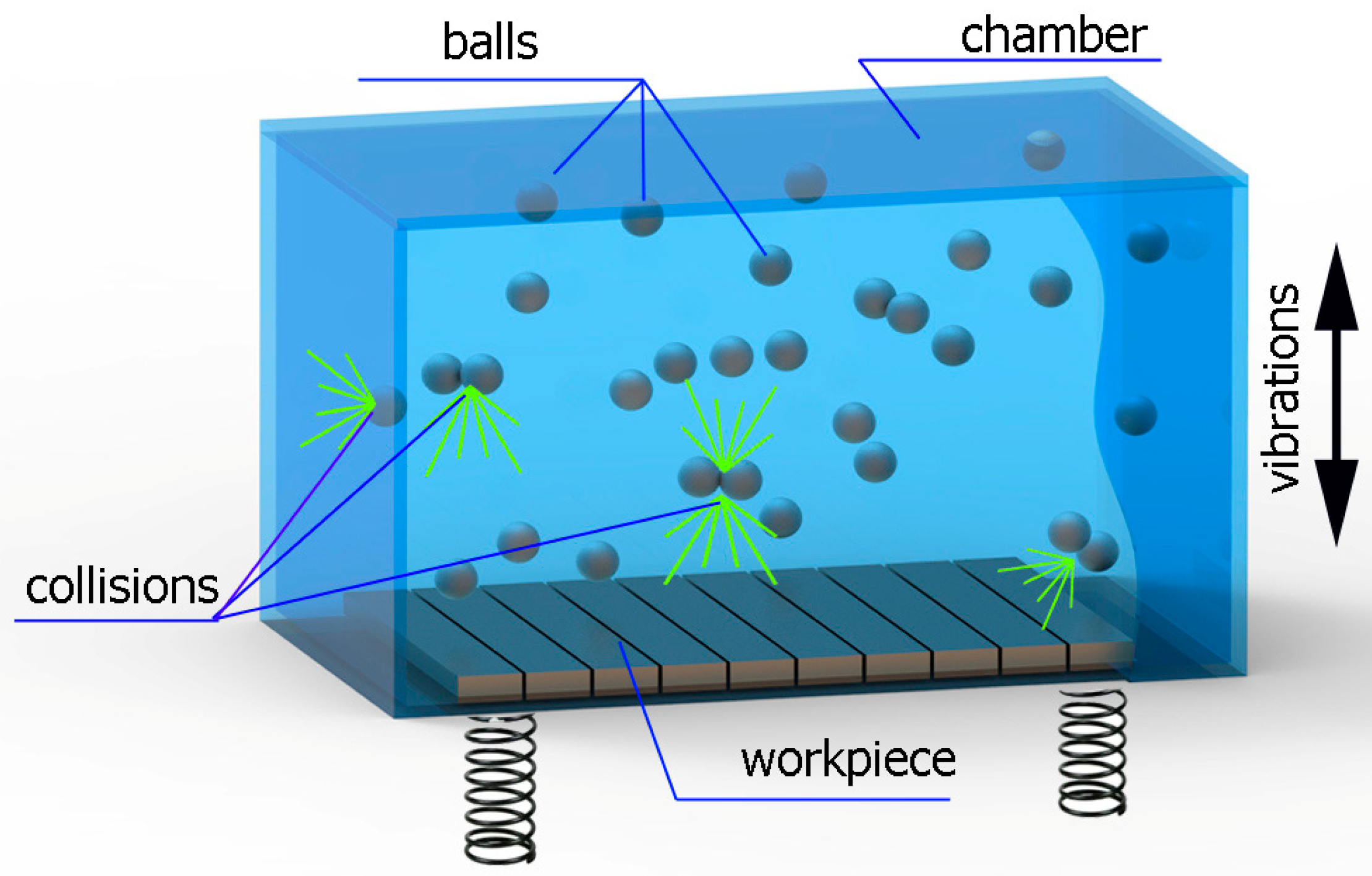 Materials 16 06983 g003