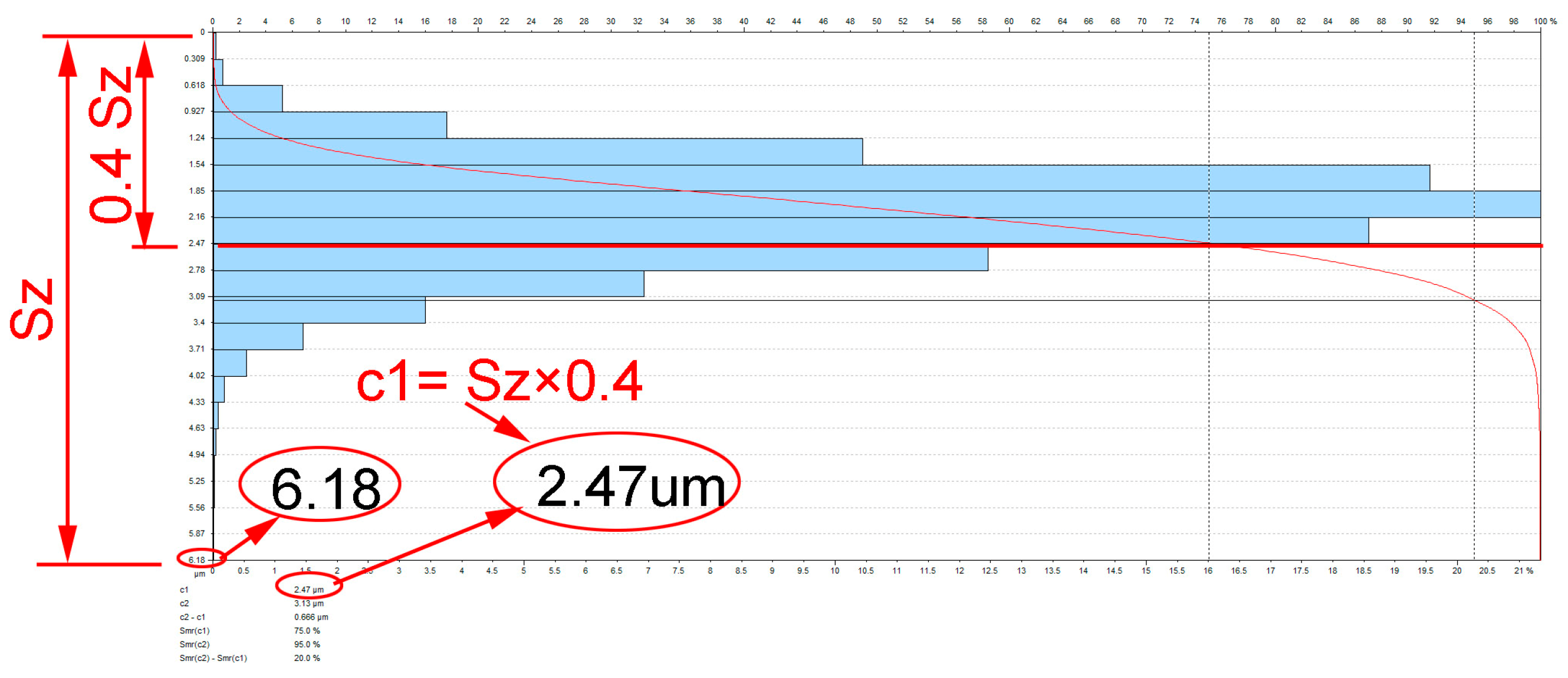 Materials 16 06983 g004