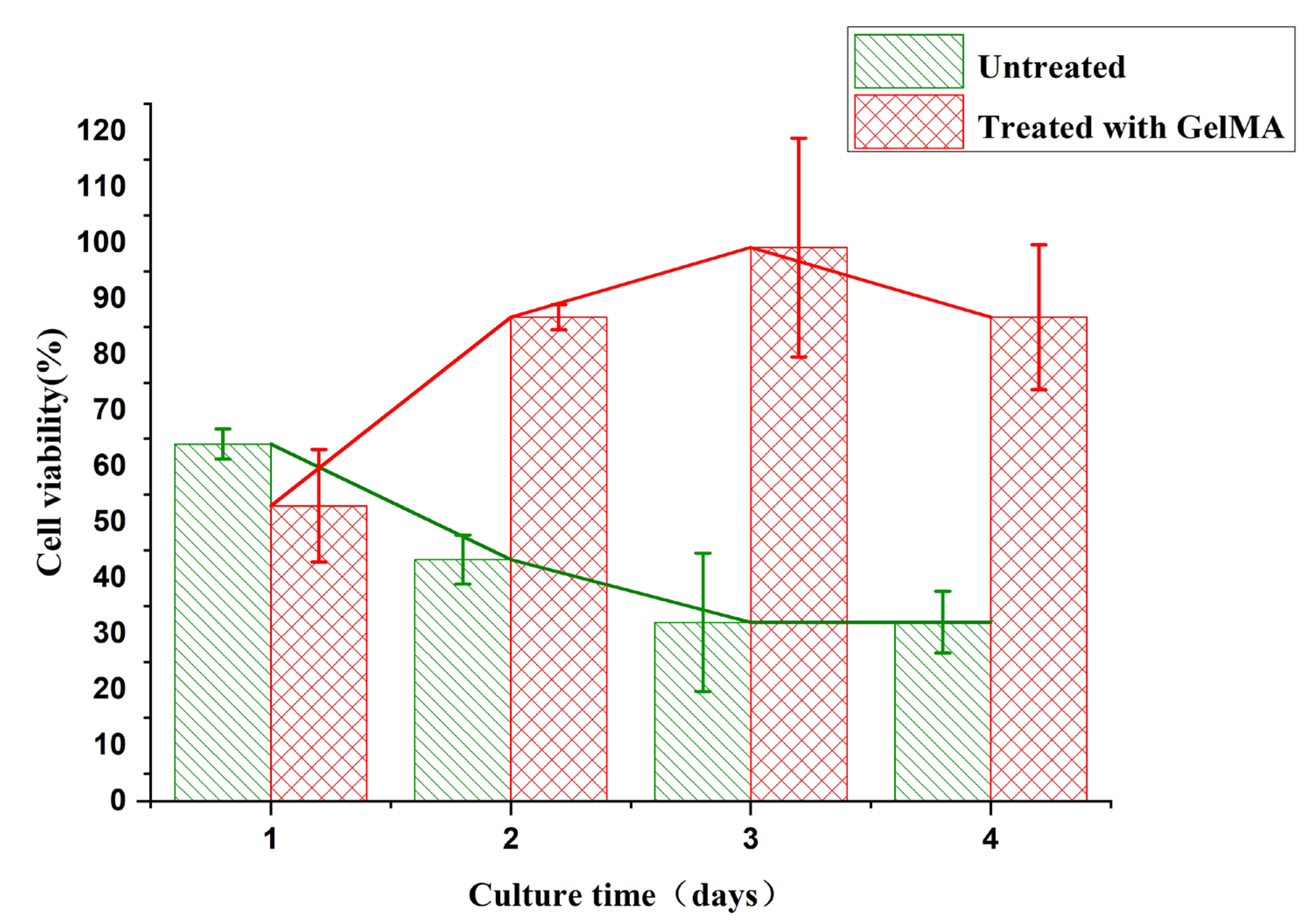 Materials 16 06984 g007