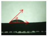 Materials 16 06985 i001