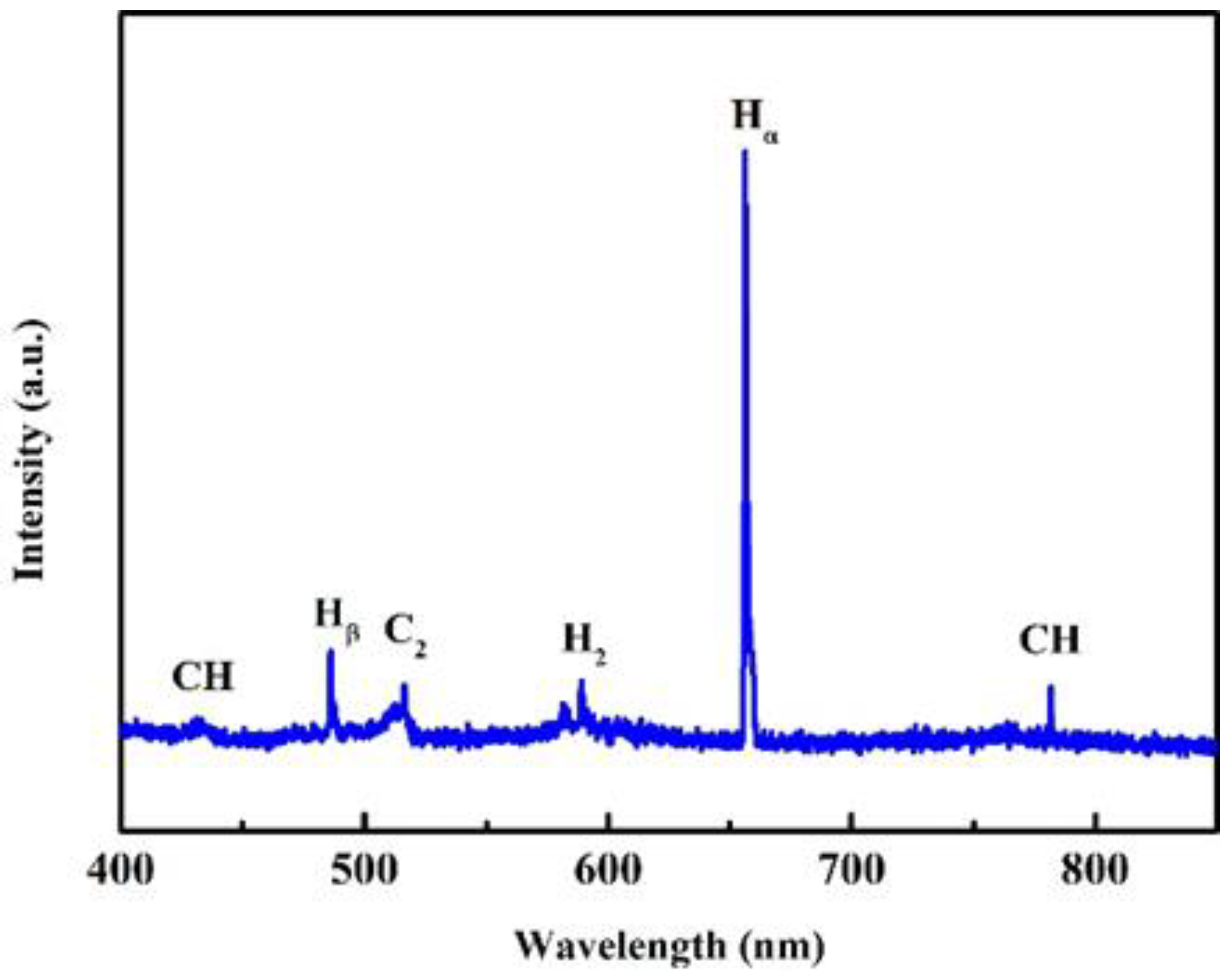 Materials 16 06986 g002