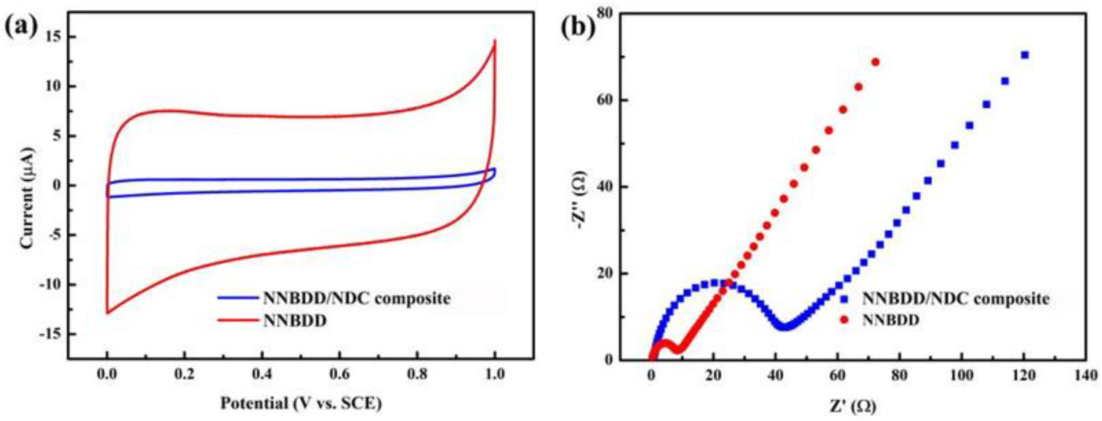 Materials 16 06986 g005