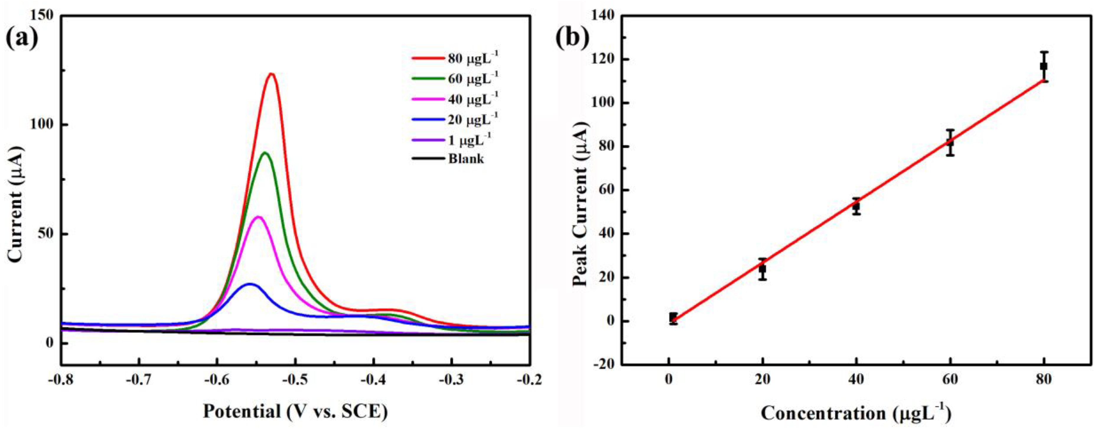 Materials 16 06986 g006