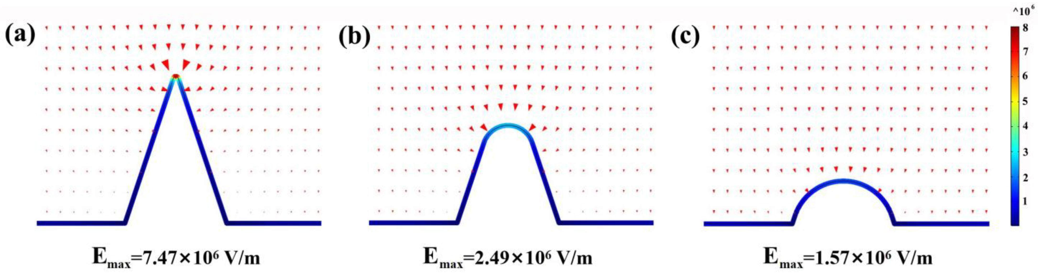 Materials 16 06986 g007