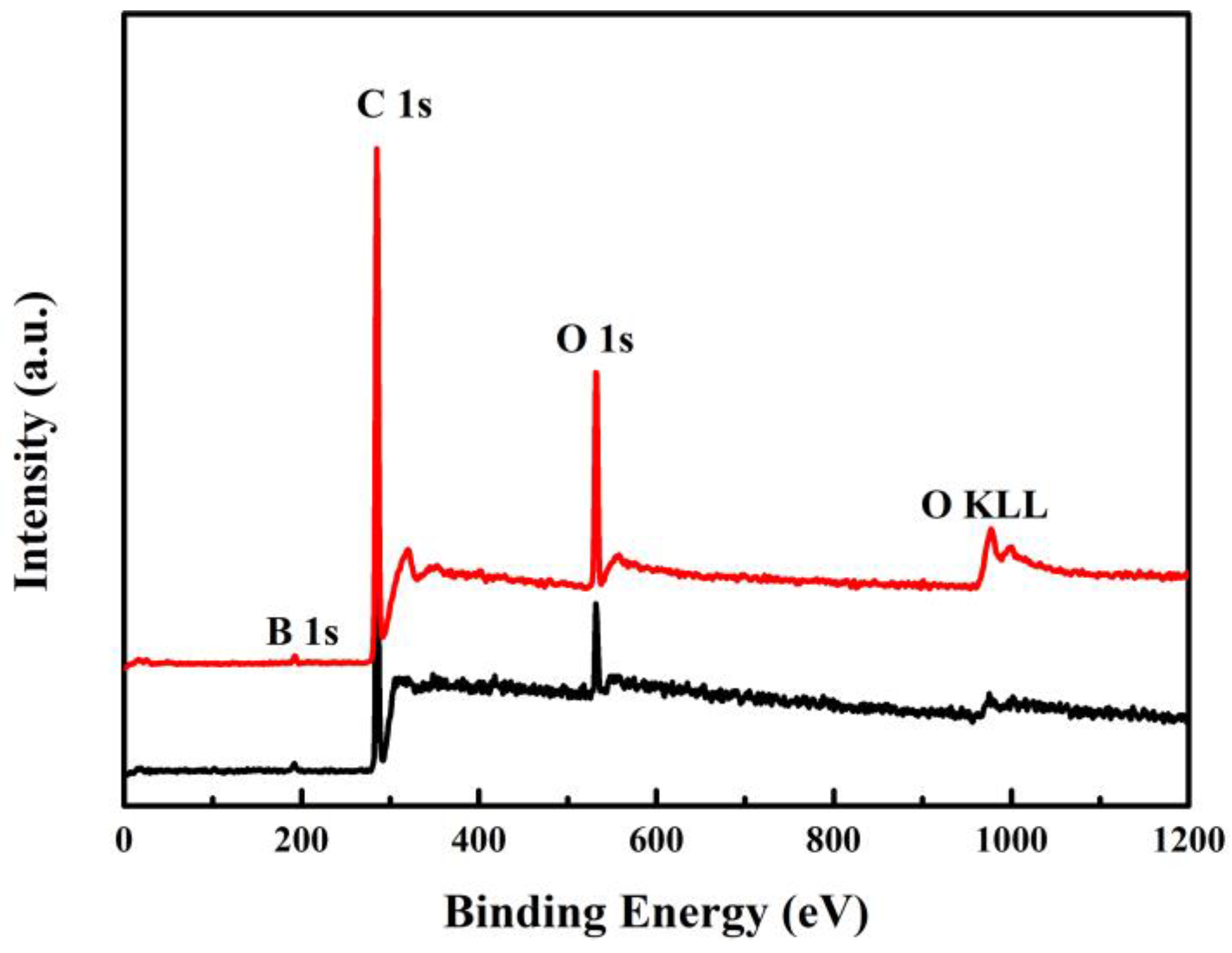 Materials 16 06986 g009