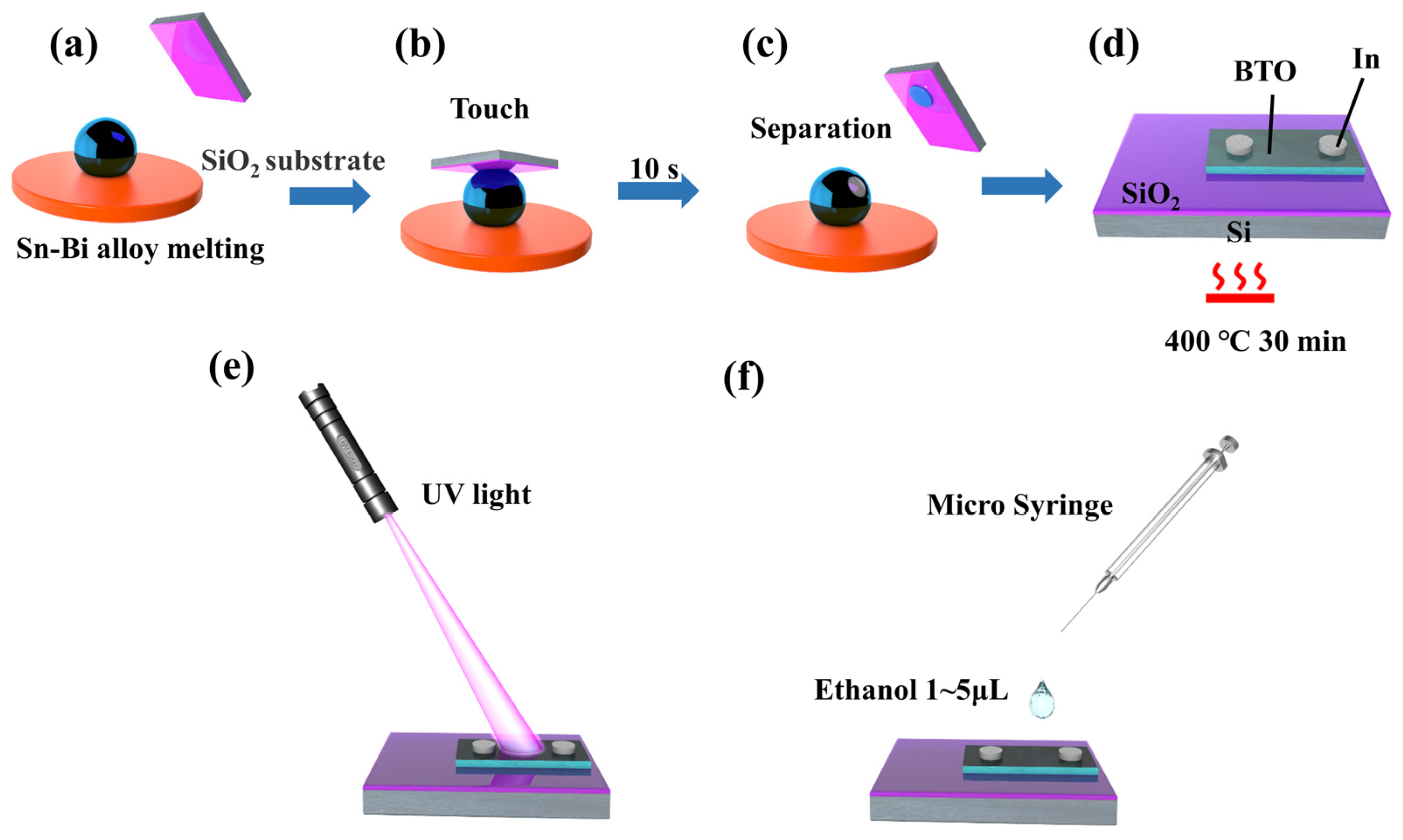 Materials 16 06988 g001