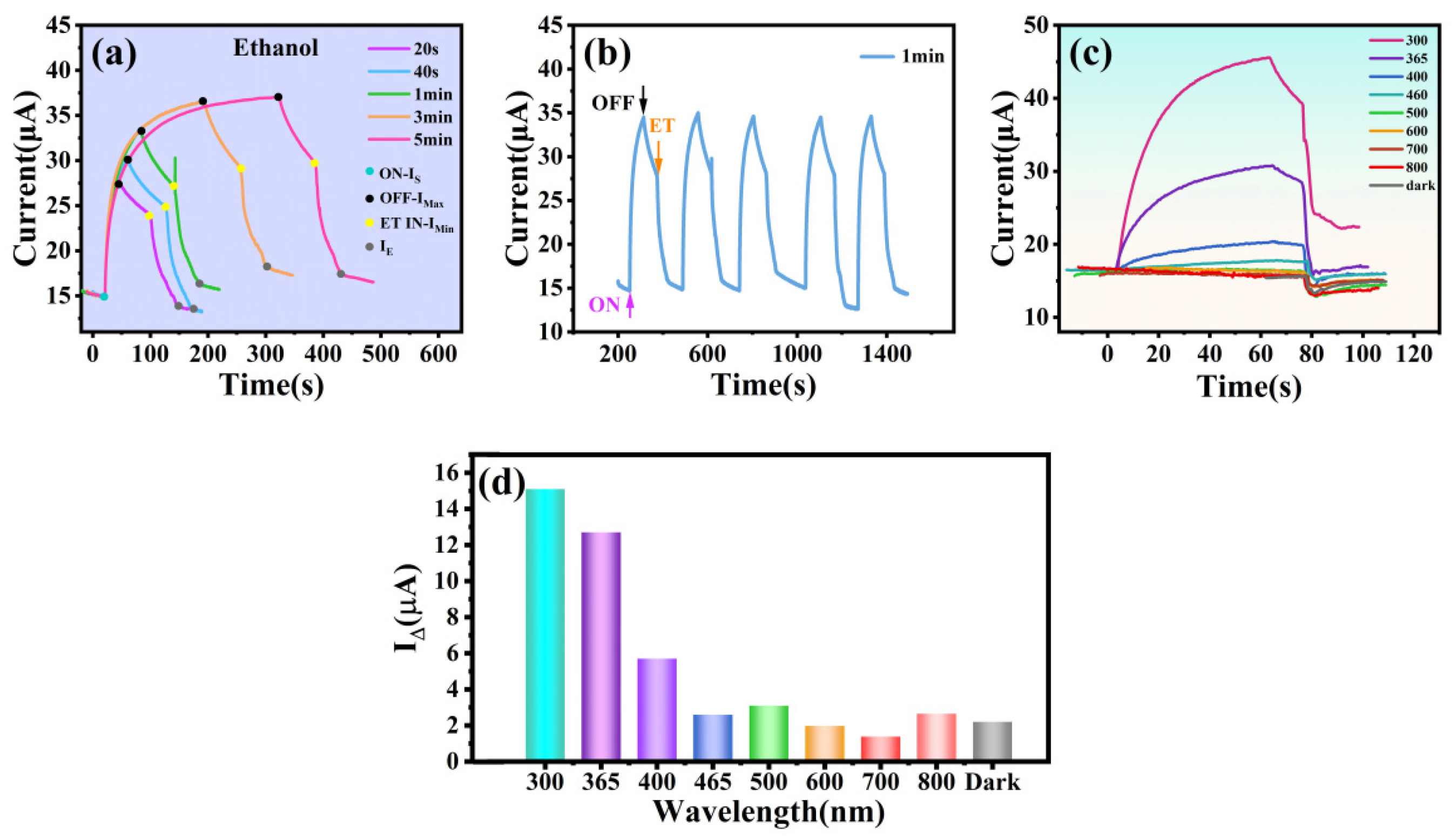 Materials 16 06988 g006