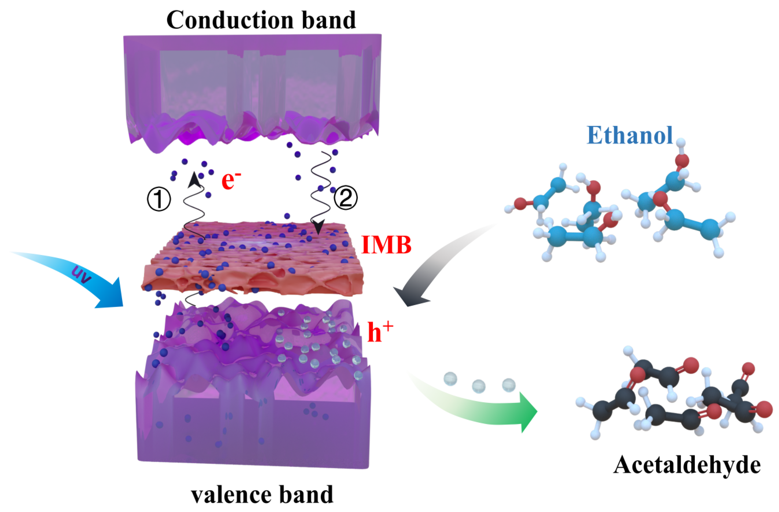 Materials 16 06988 g007