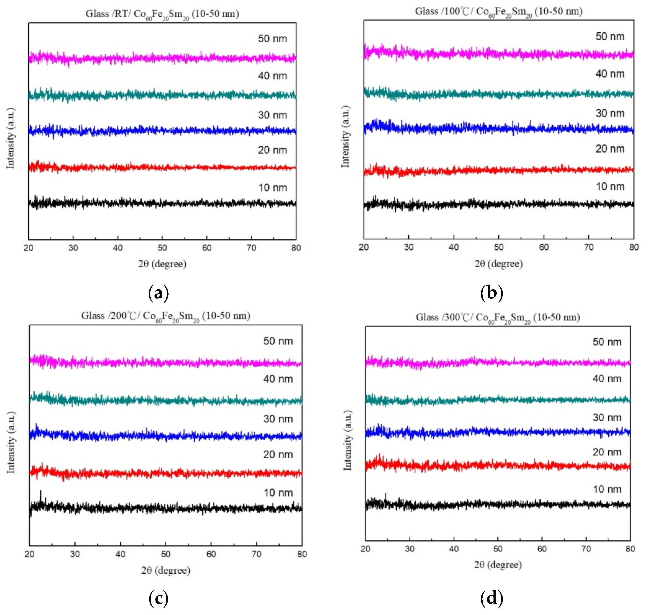 Materials 16 06989 g001