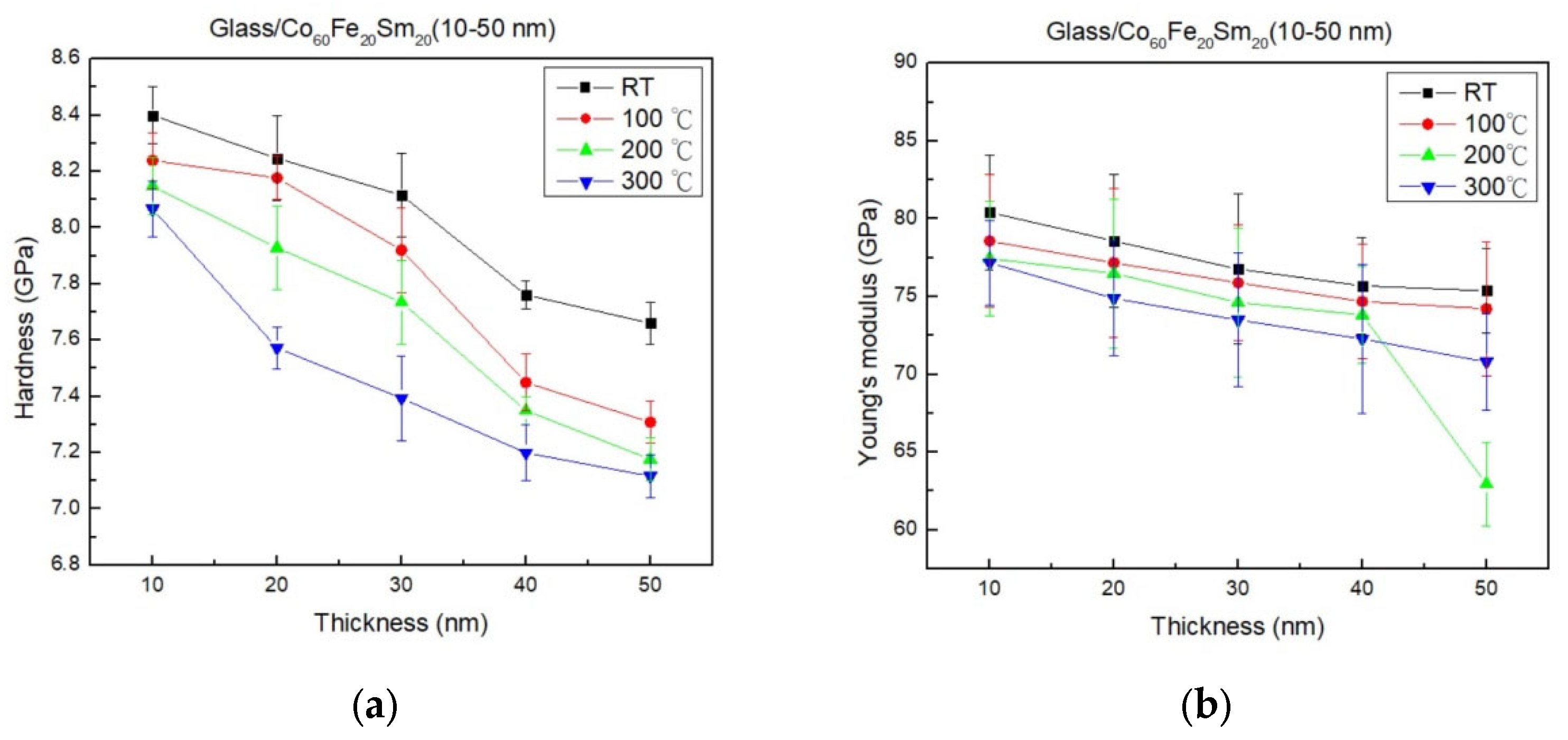 Materials 16 06989 g004
