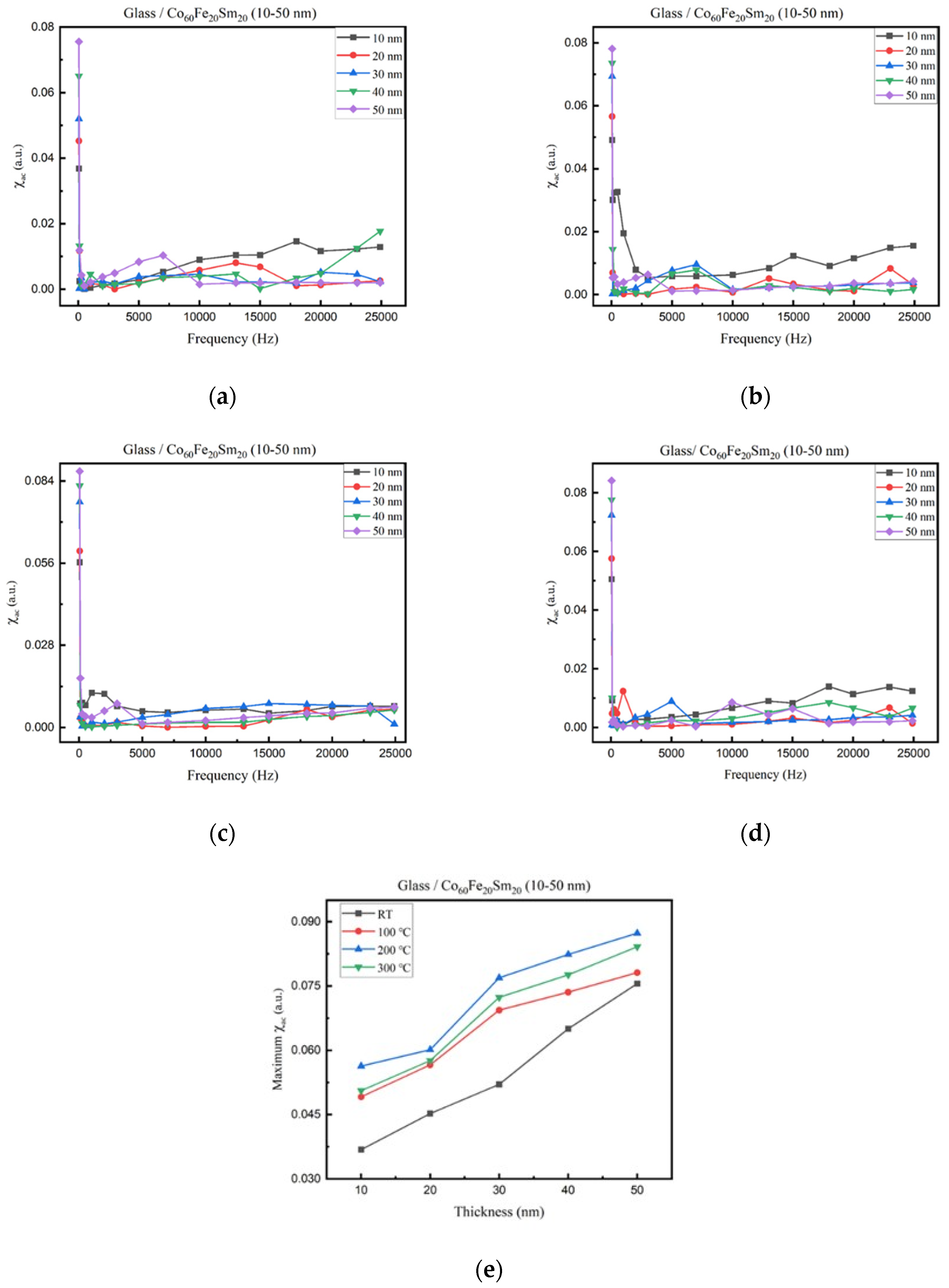 Materials 16 06989 g005