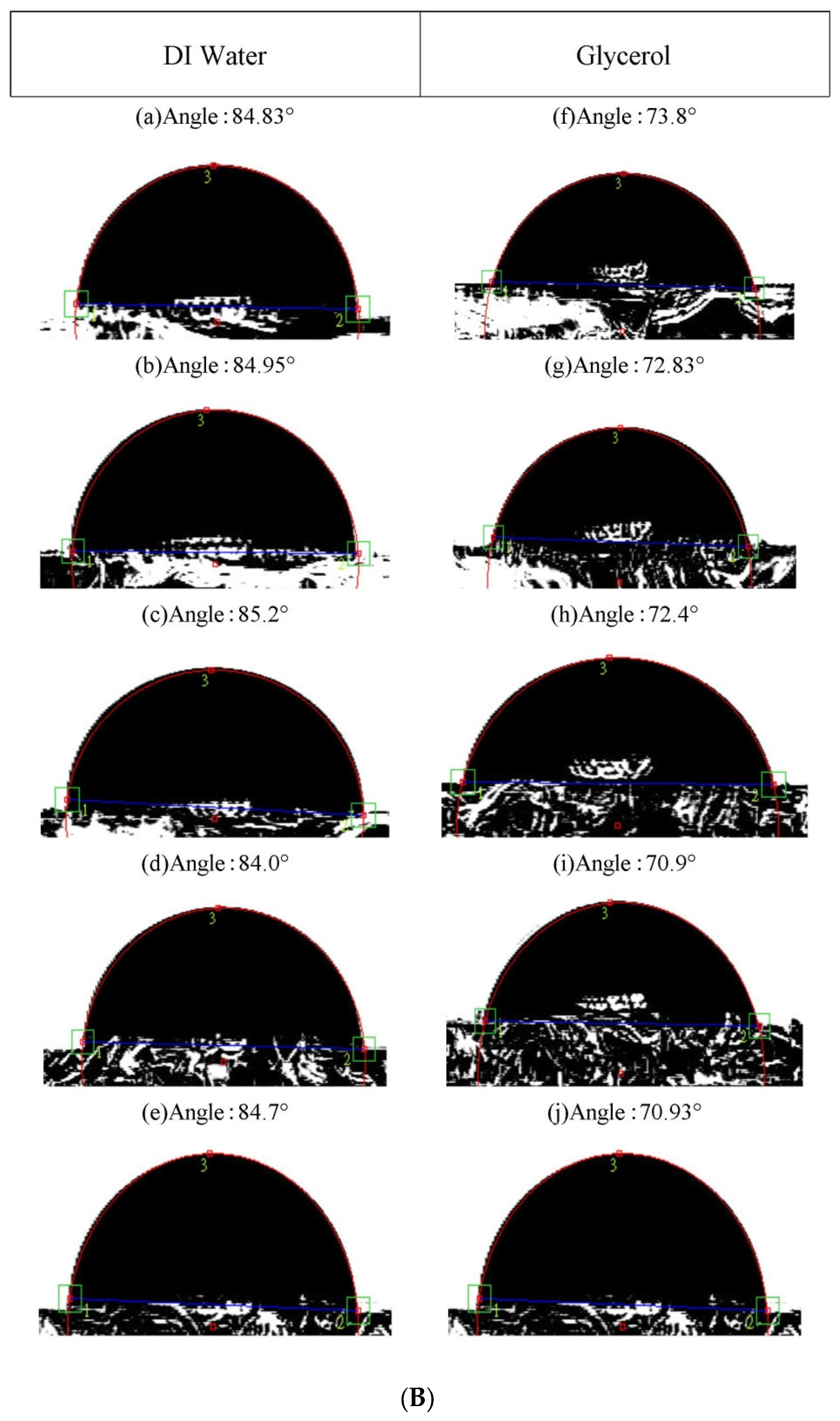 Materials 16 06989 g006b