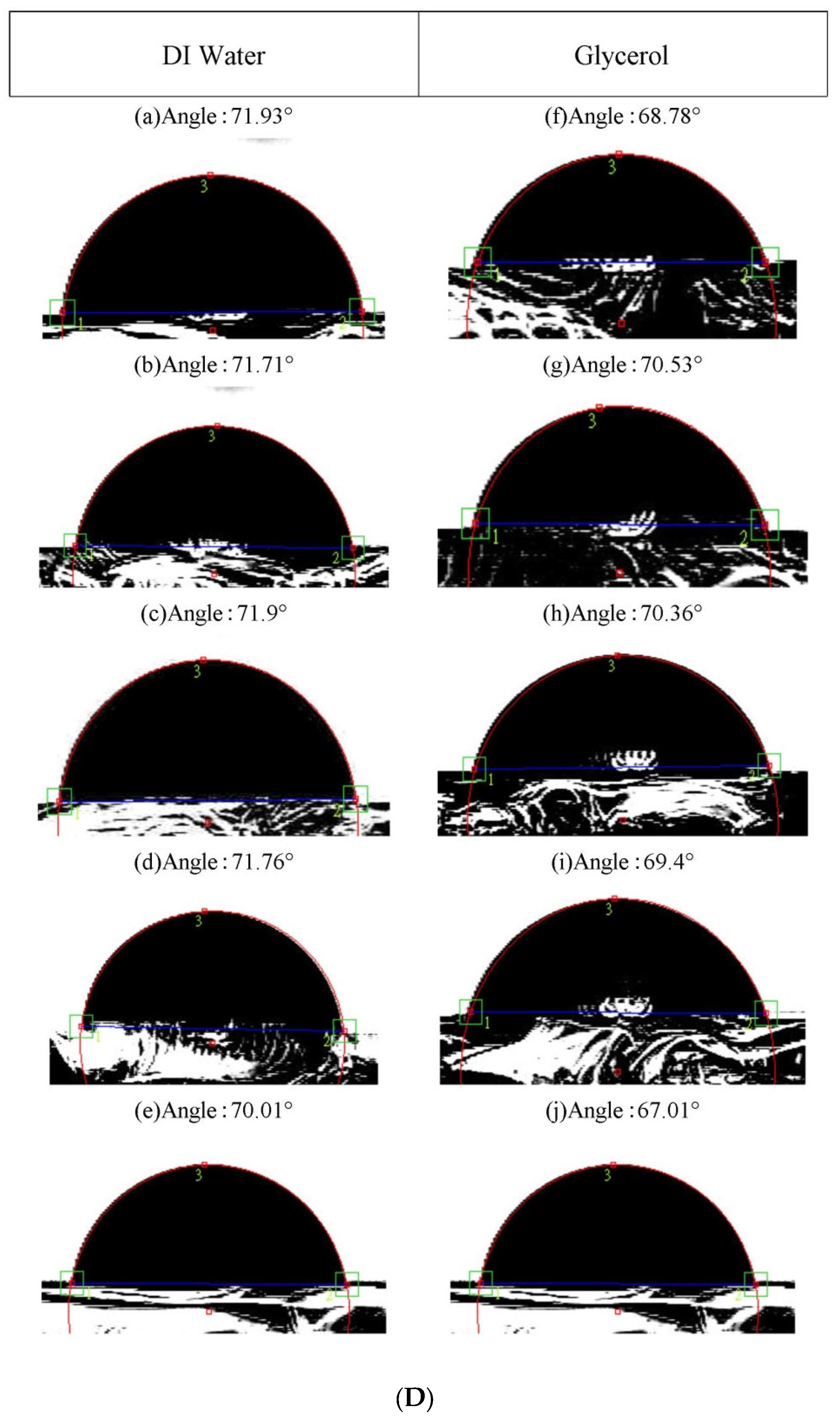 Materials 16 06989 g006d