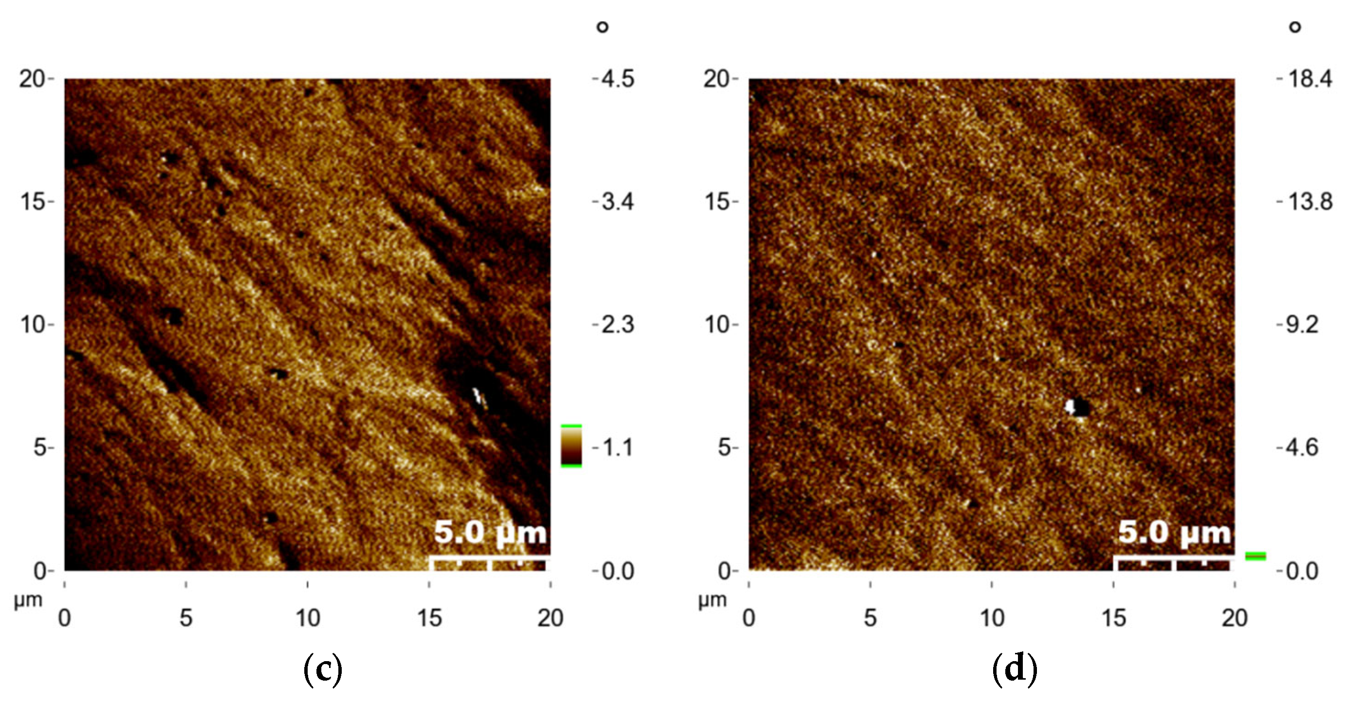 Materials 16 06989 g010b