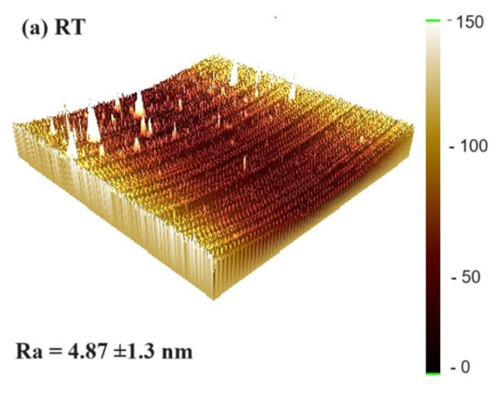 Materials 16 06989 g011a