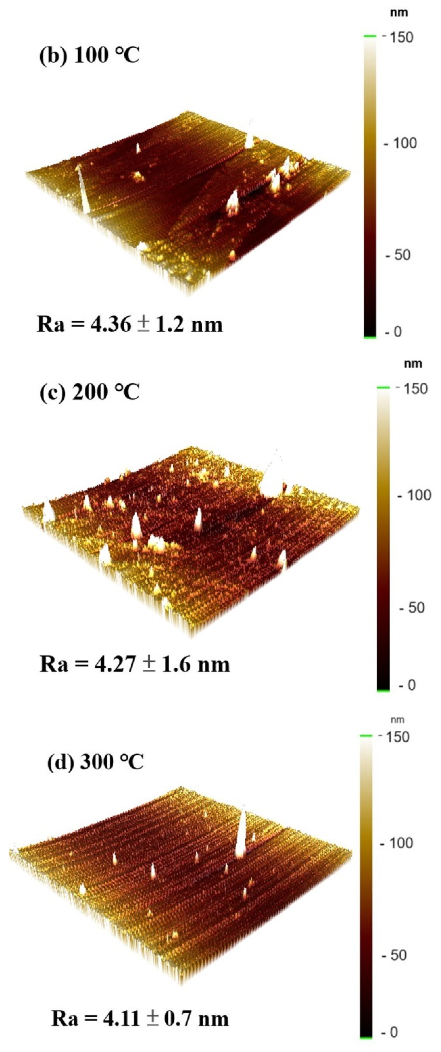 Materials 16 06989 g011b