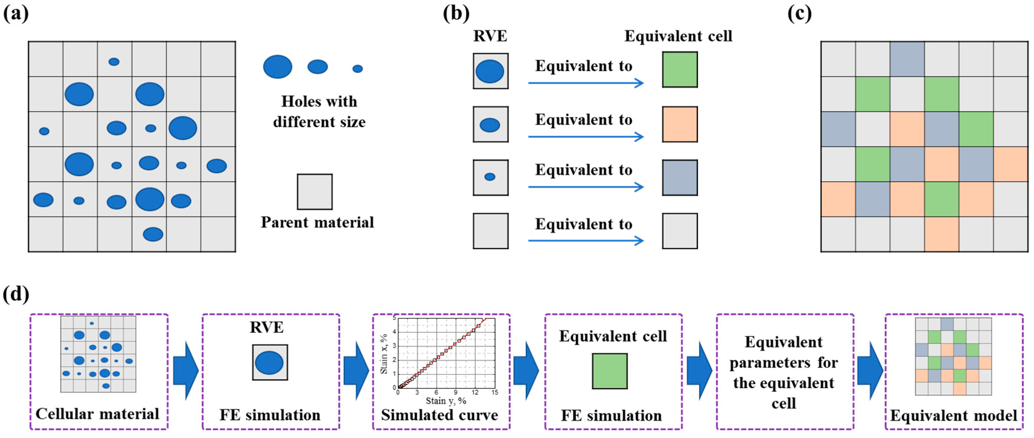 Materials 16 06990 g001