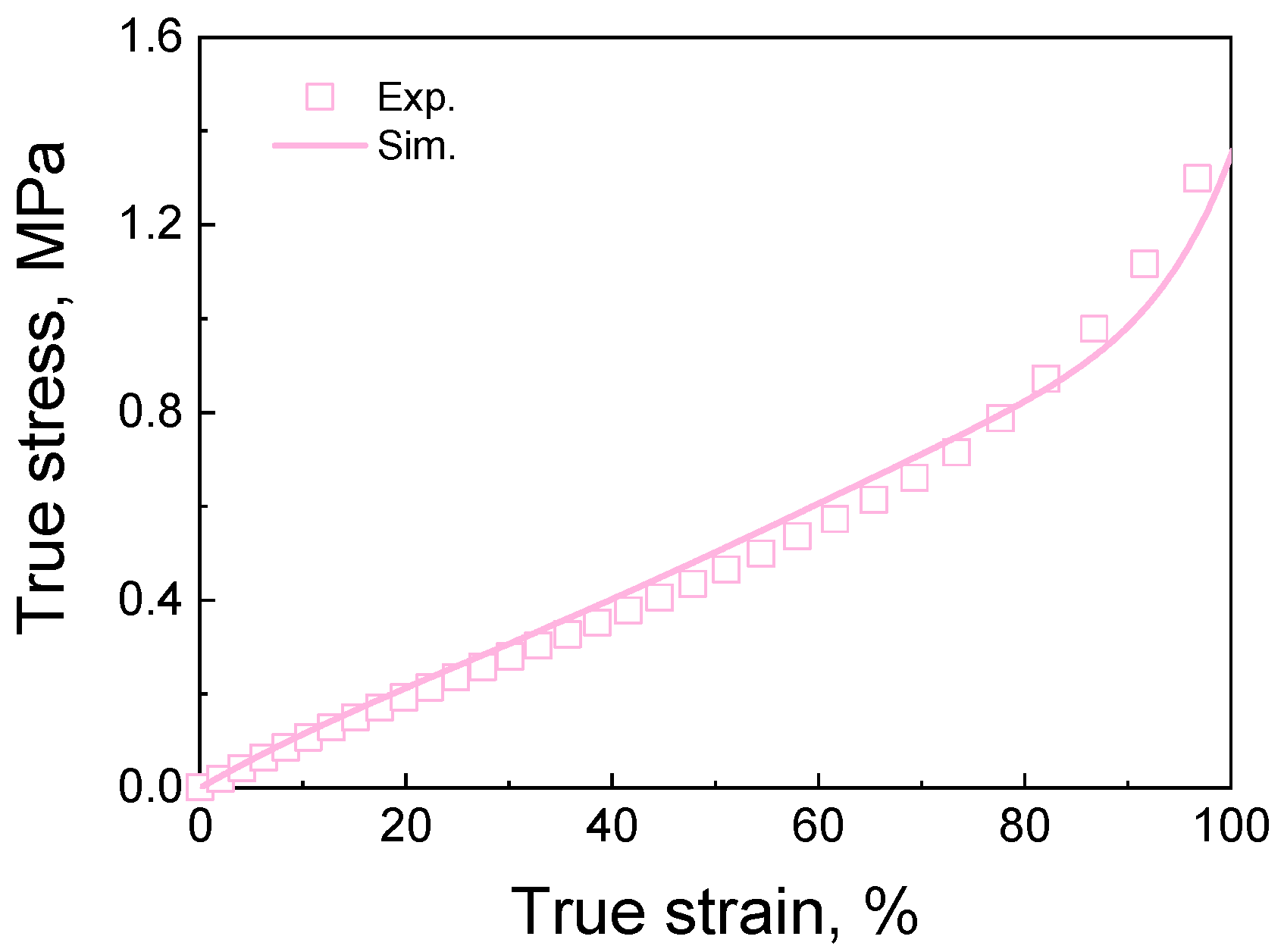 Materials 16 06990 g004