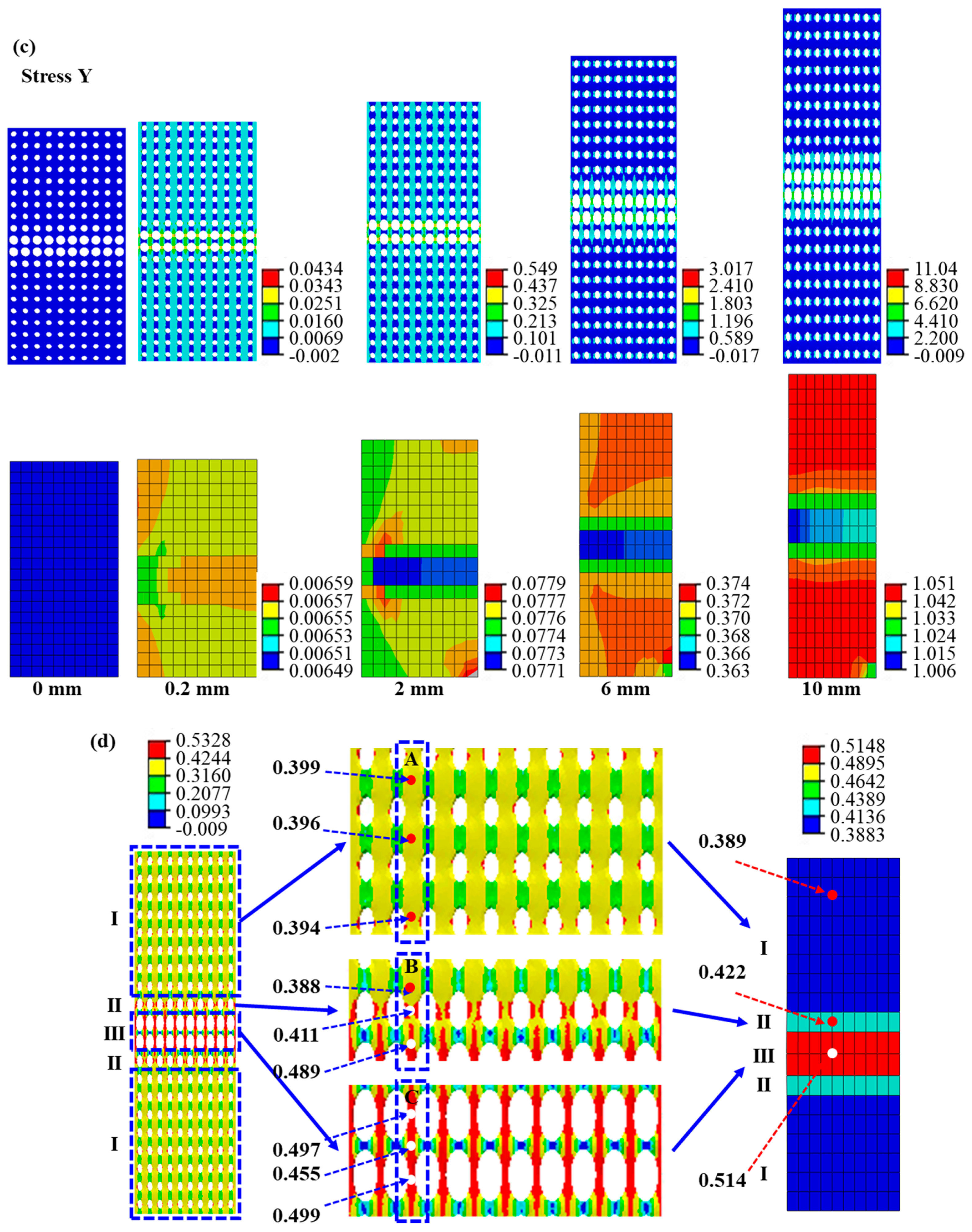 Materials 16 06990 g006b