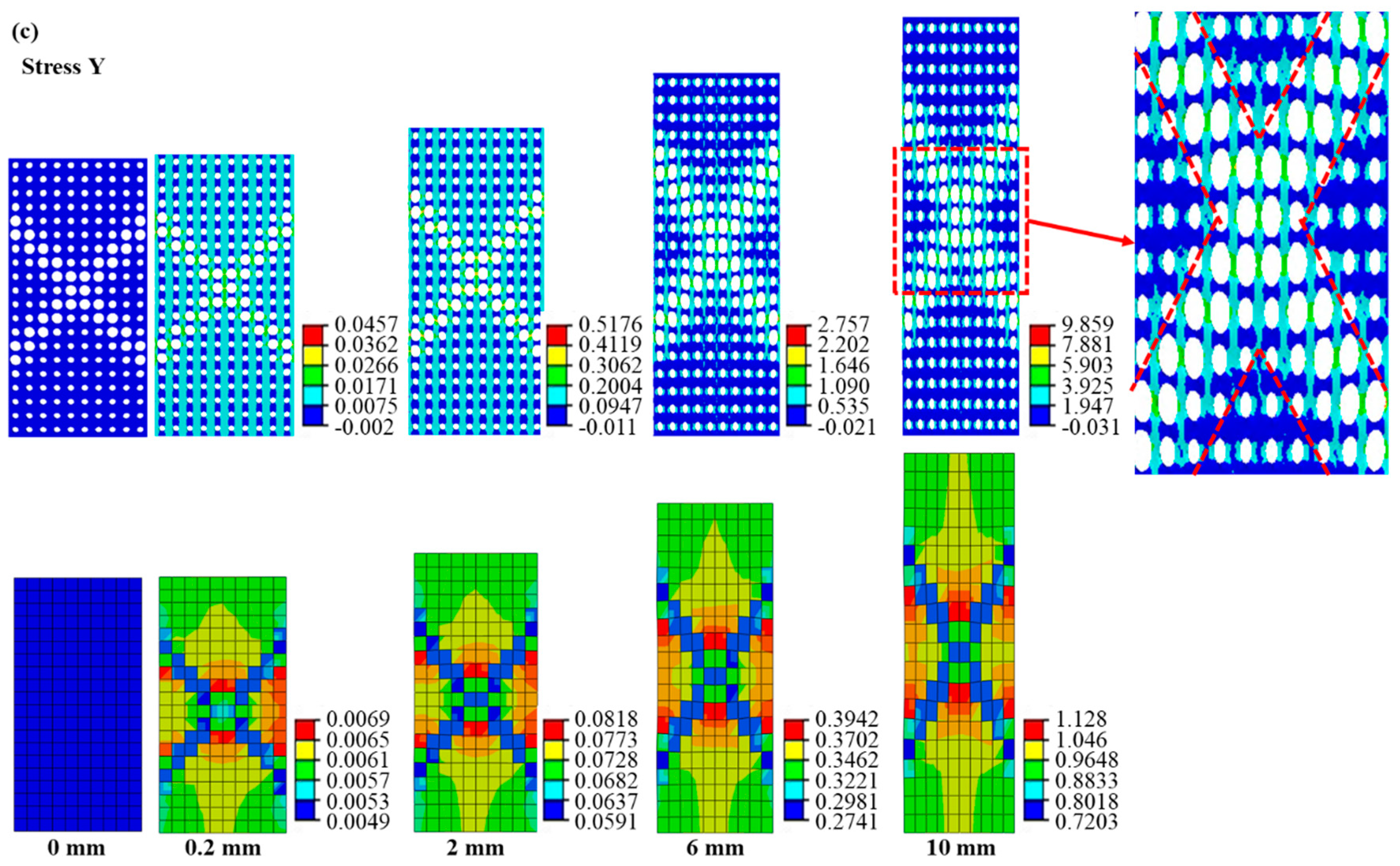 Materials 16 06990 g008b