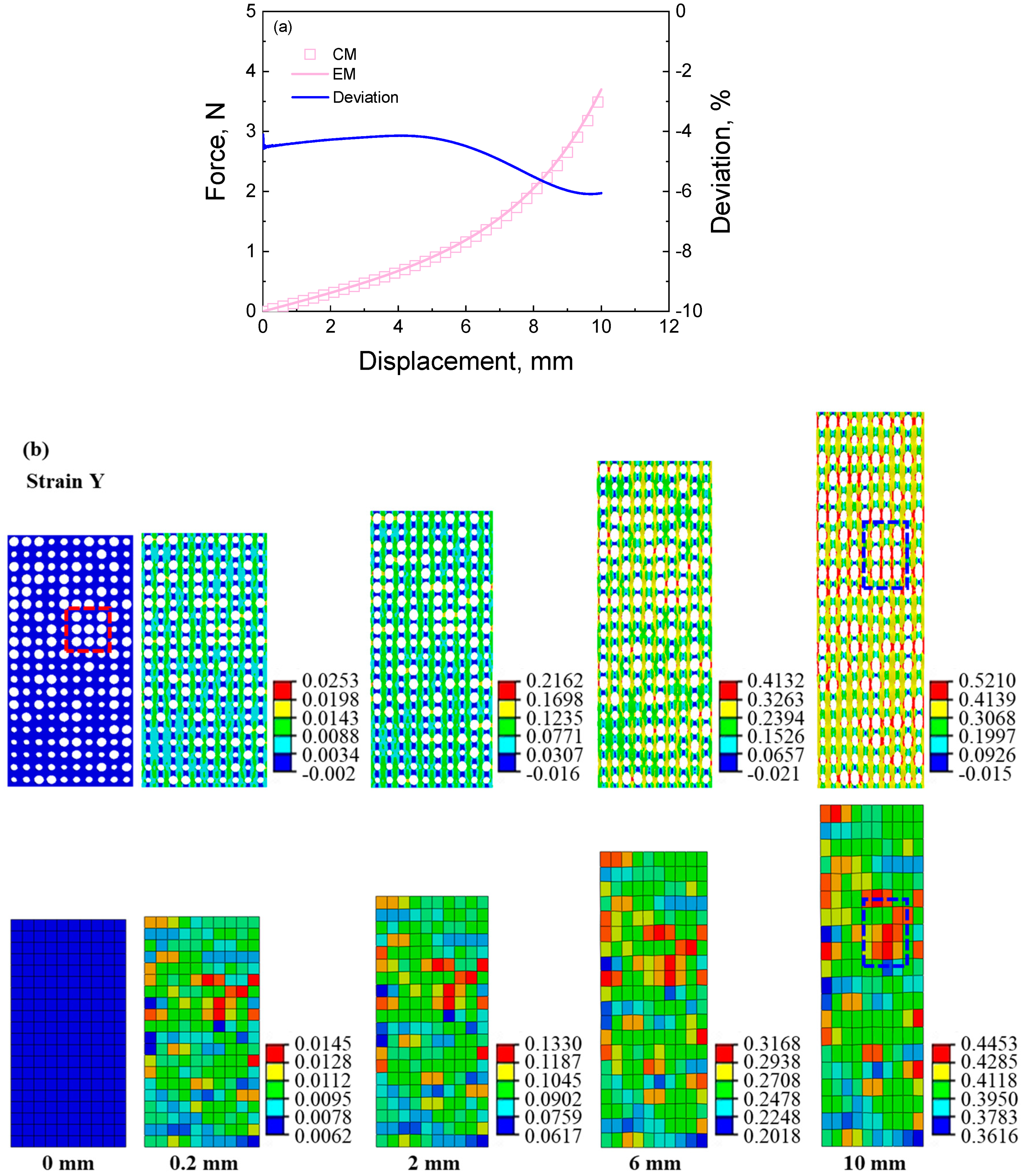 Materials 16 06990 g011a