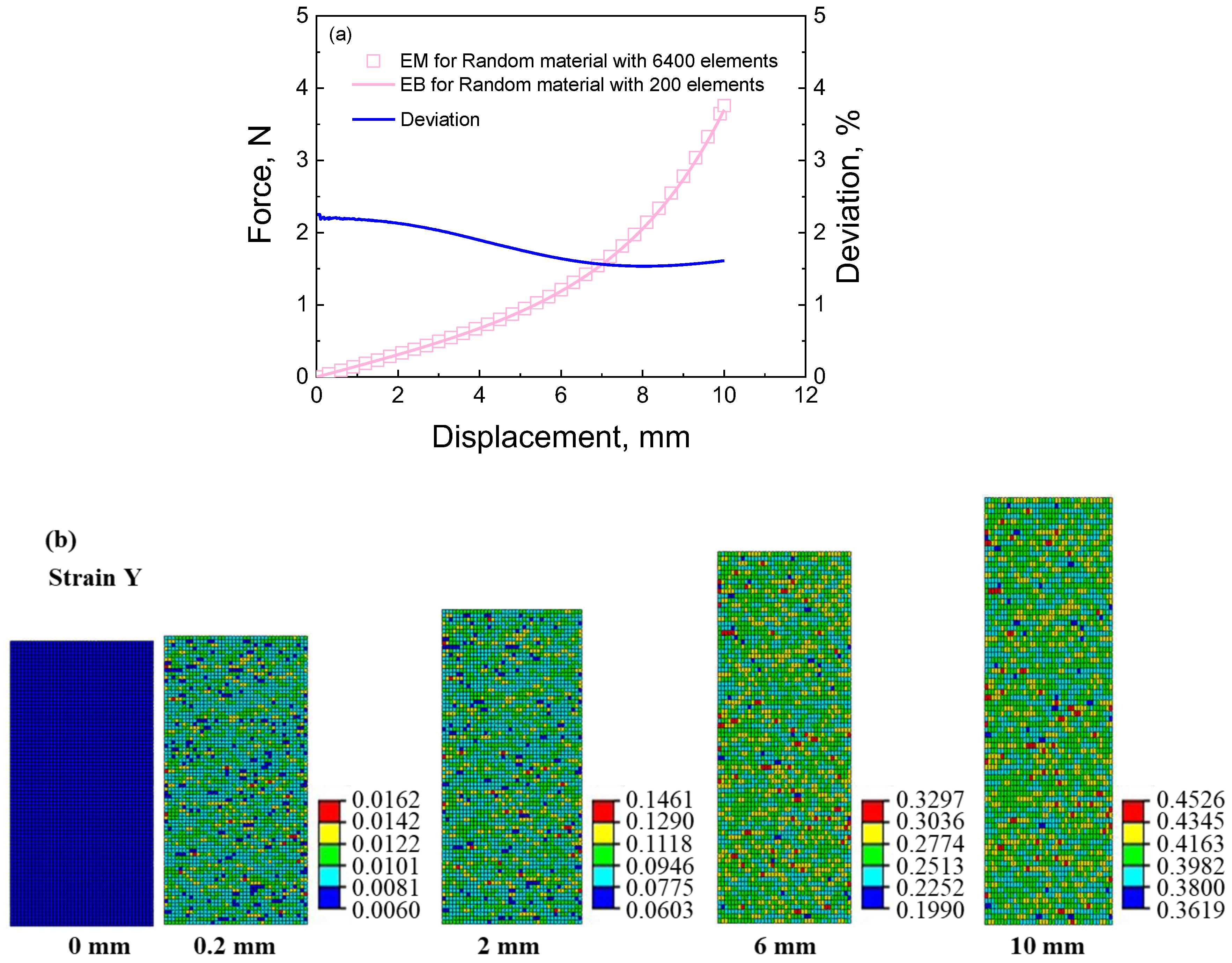 Materials 16 06990 g013a