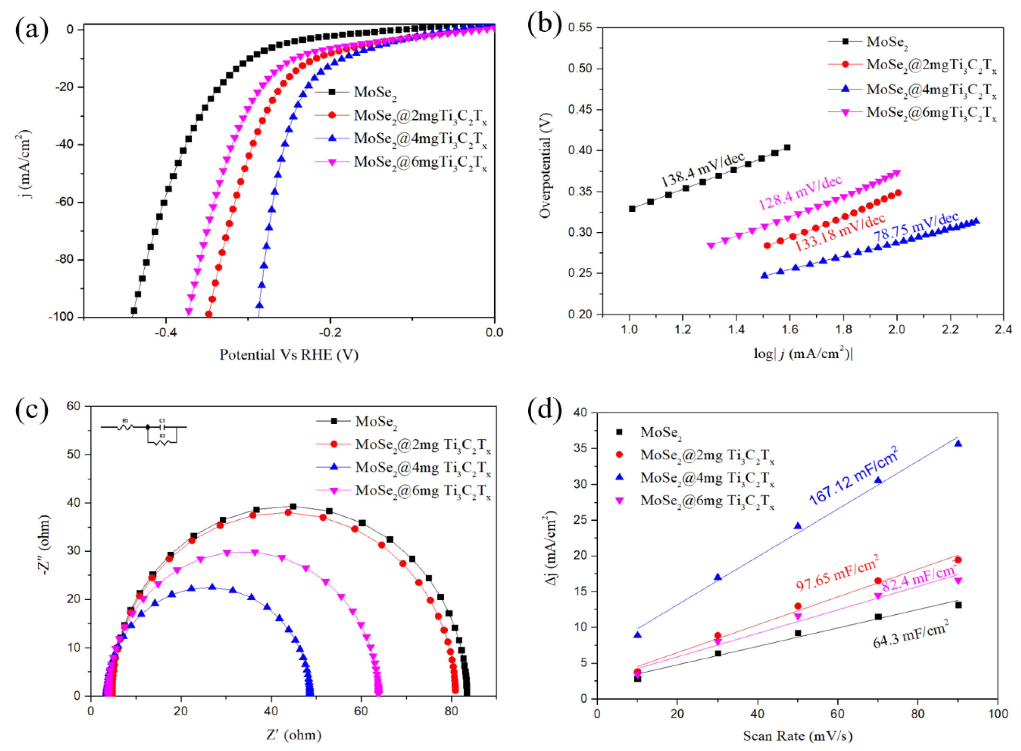 Materials 16 06991 g006