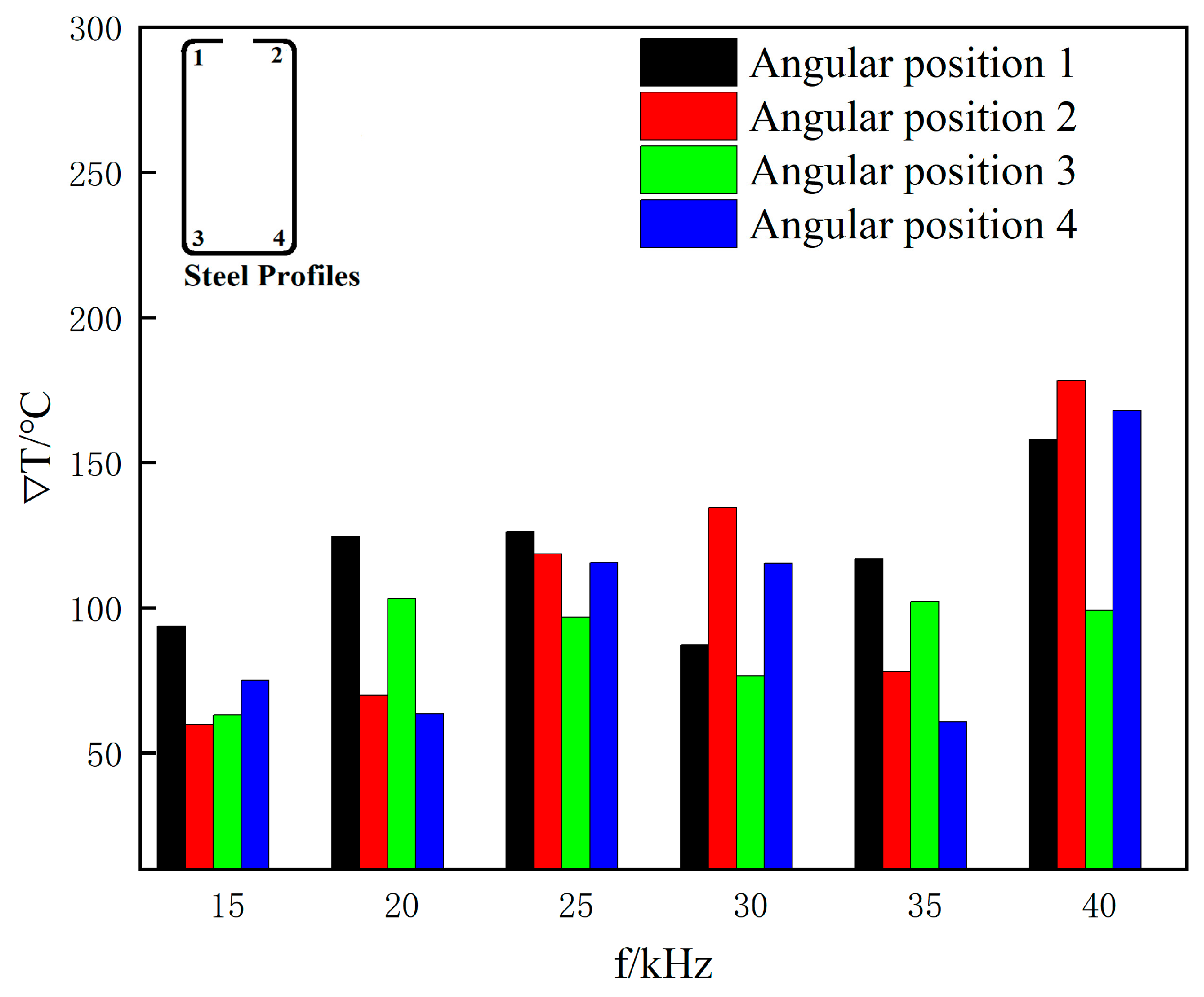 Materials 16 06993 g007