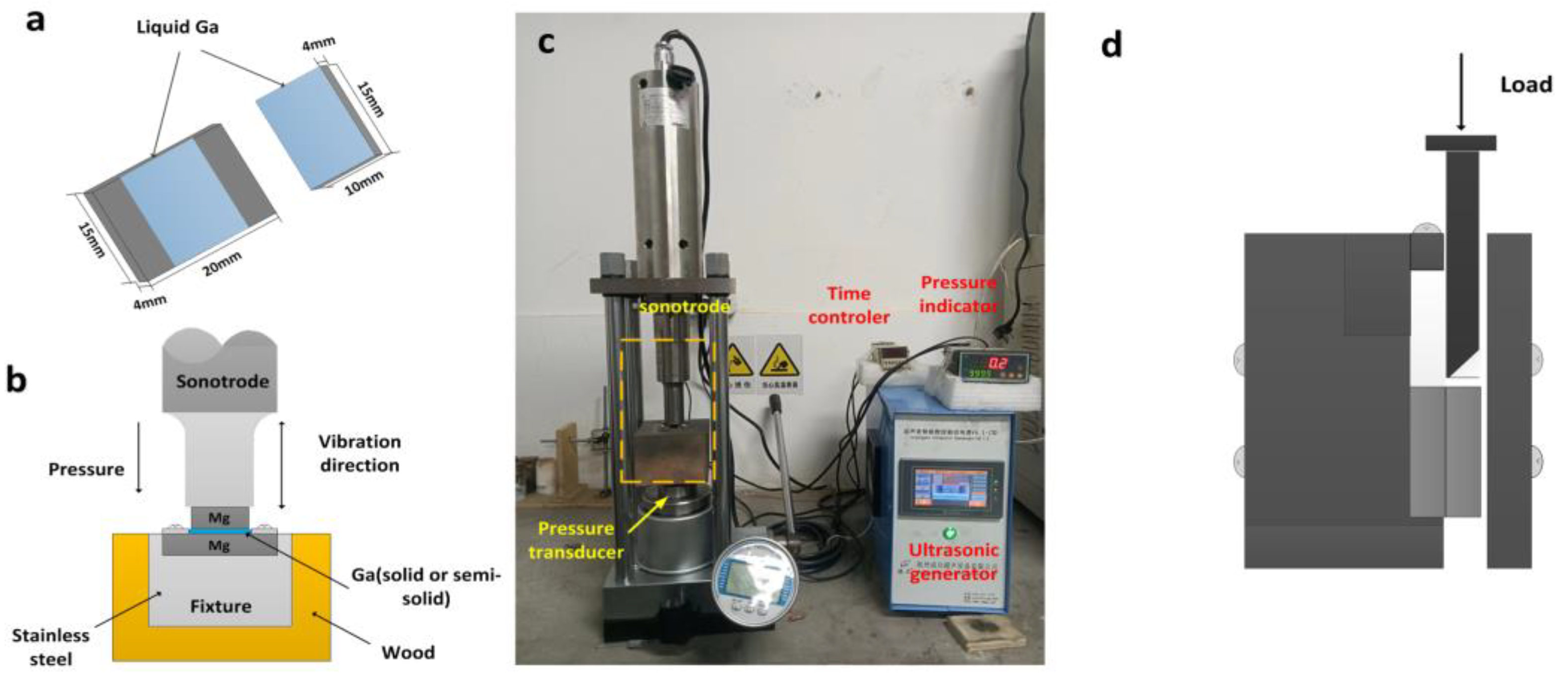 Materials 16 06994 g001