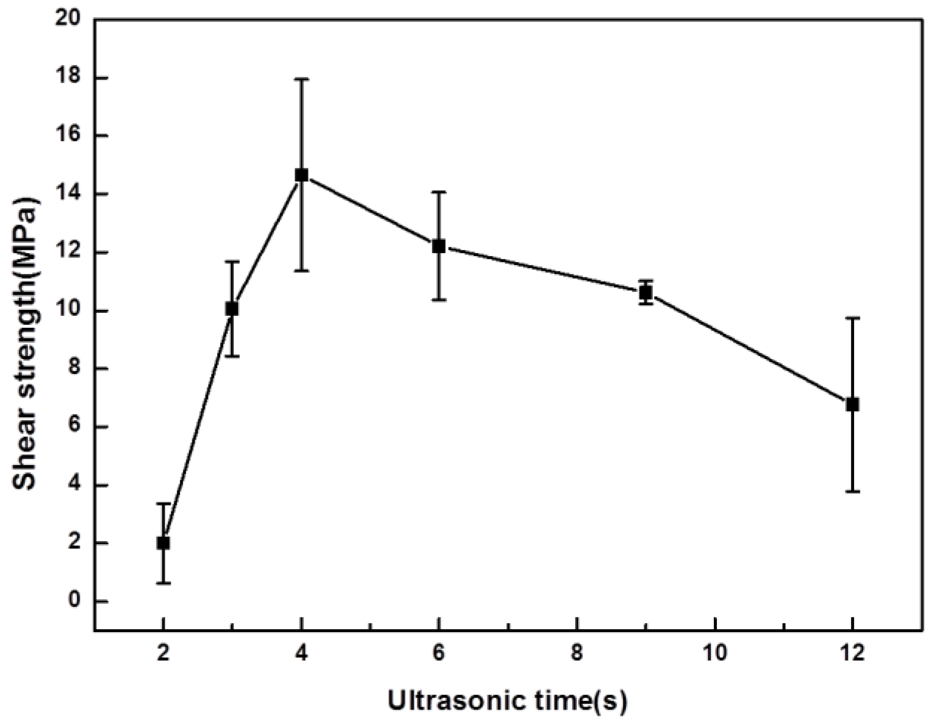 Materials 16 06994 g006