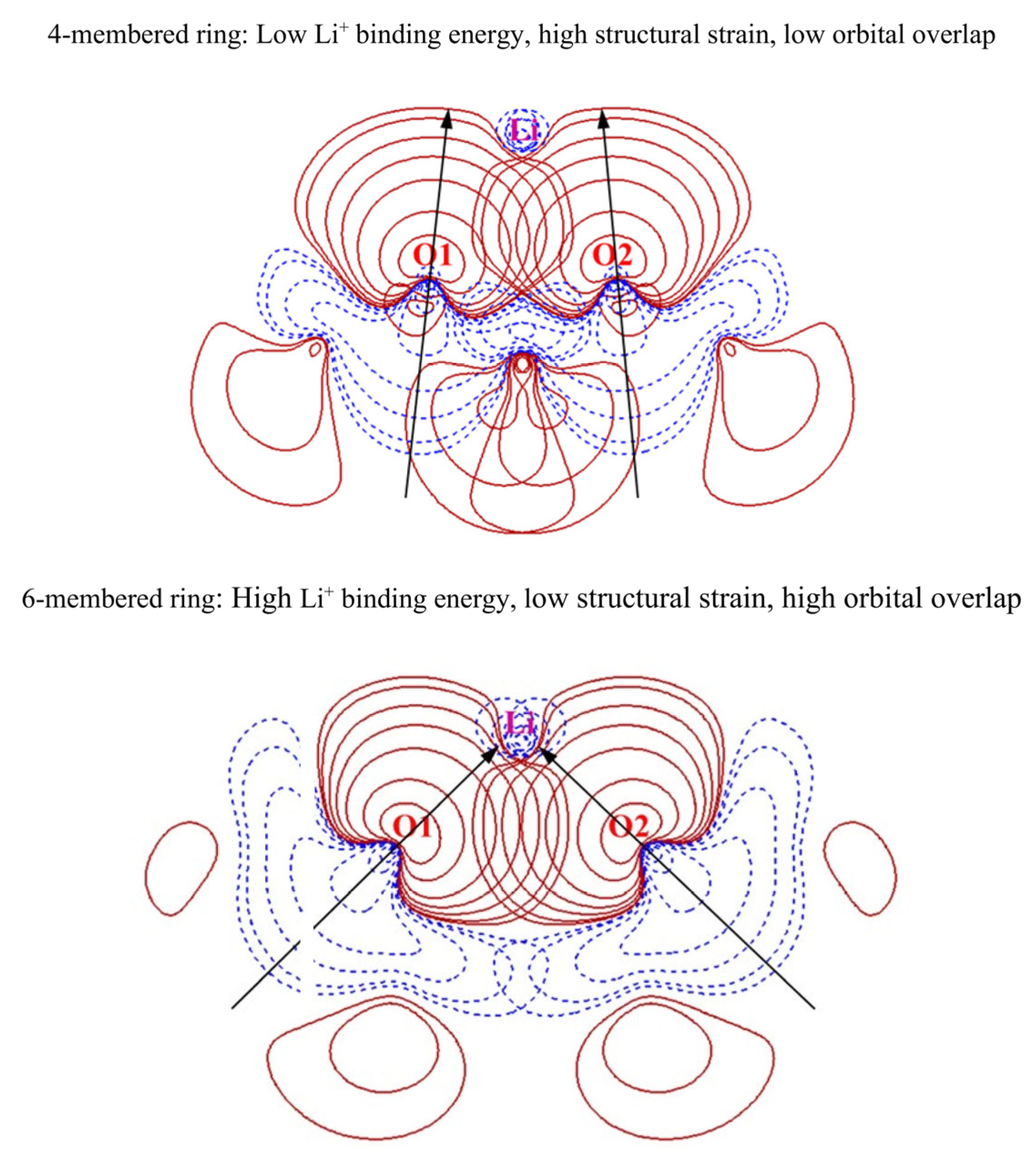 Materials 16 06995 g003