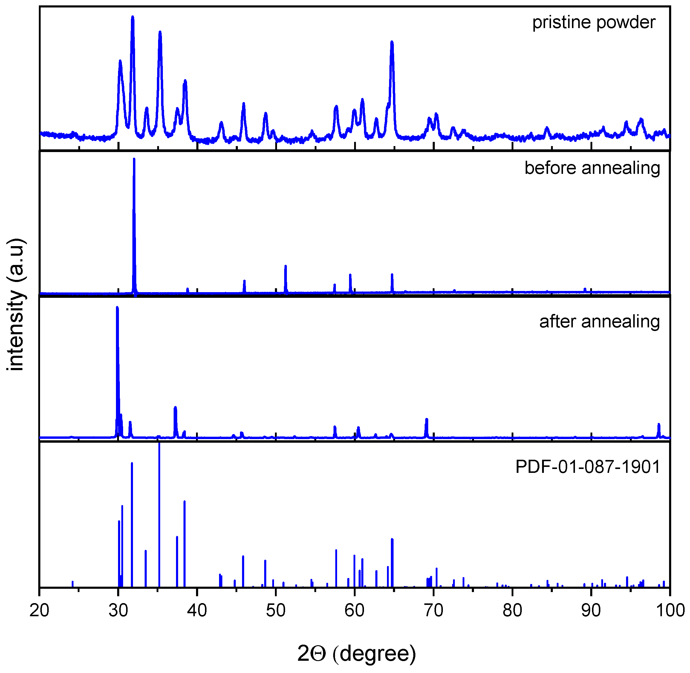 Materials 16 06997 g003