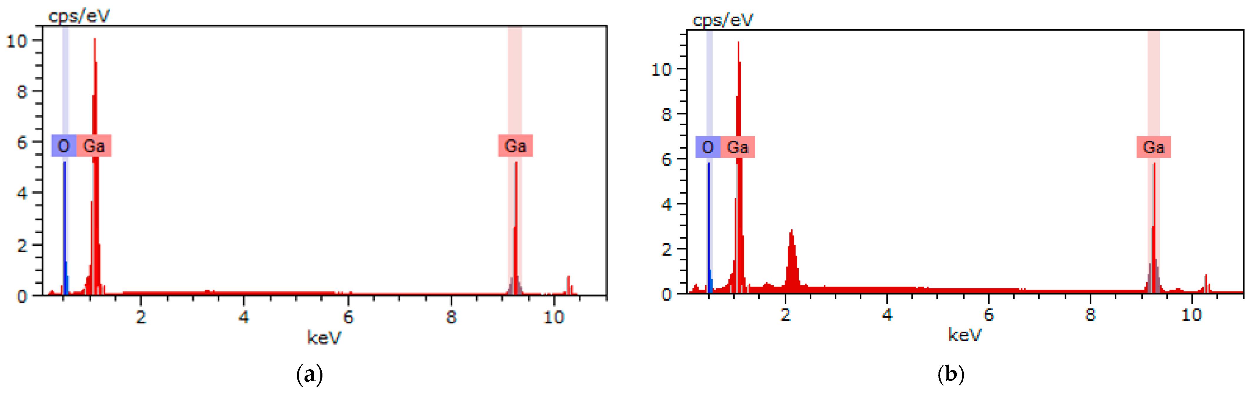 Materials 16 06997 g005
