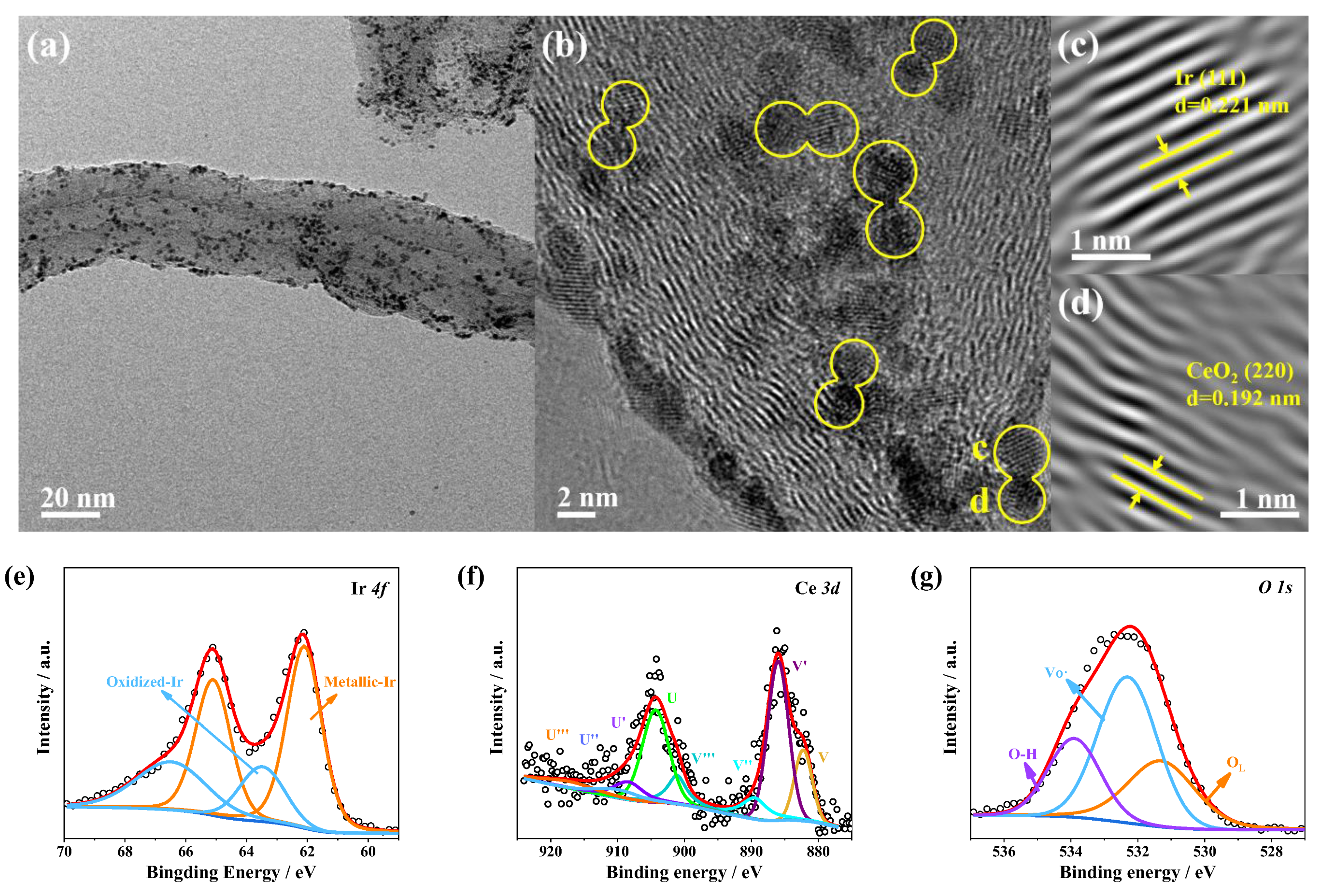 Materials 16 07000 g004