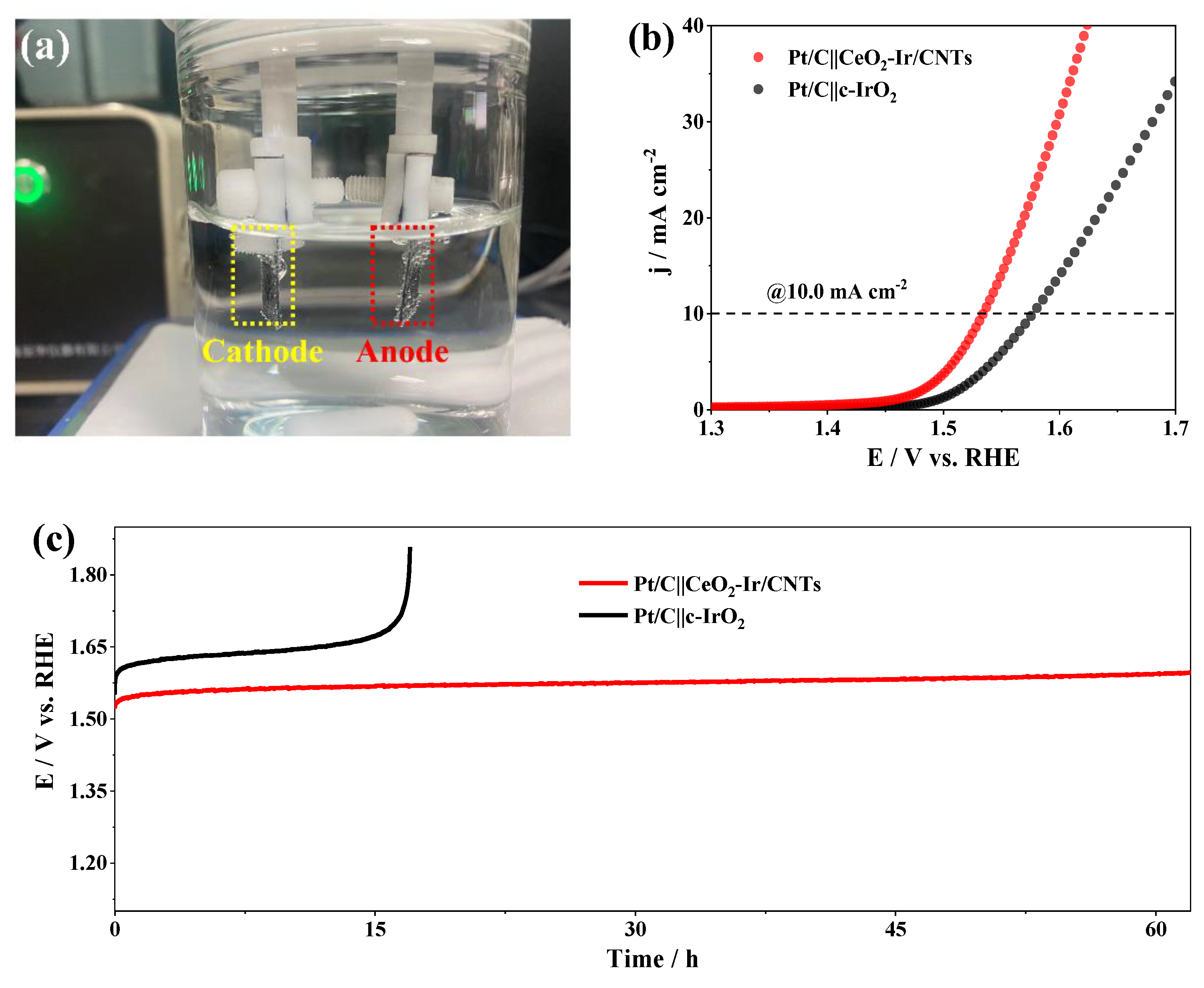 Materials 16 07000 g005